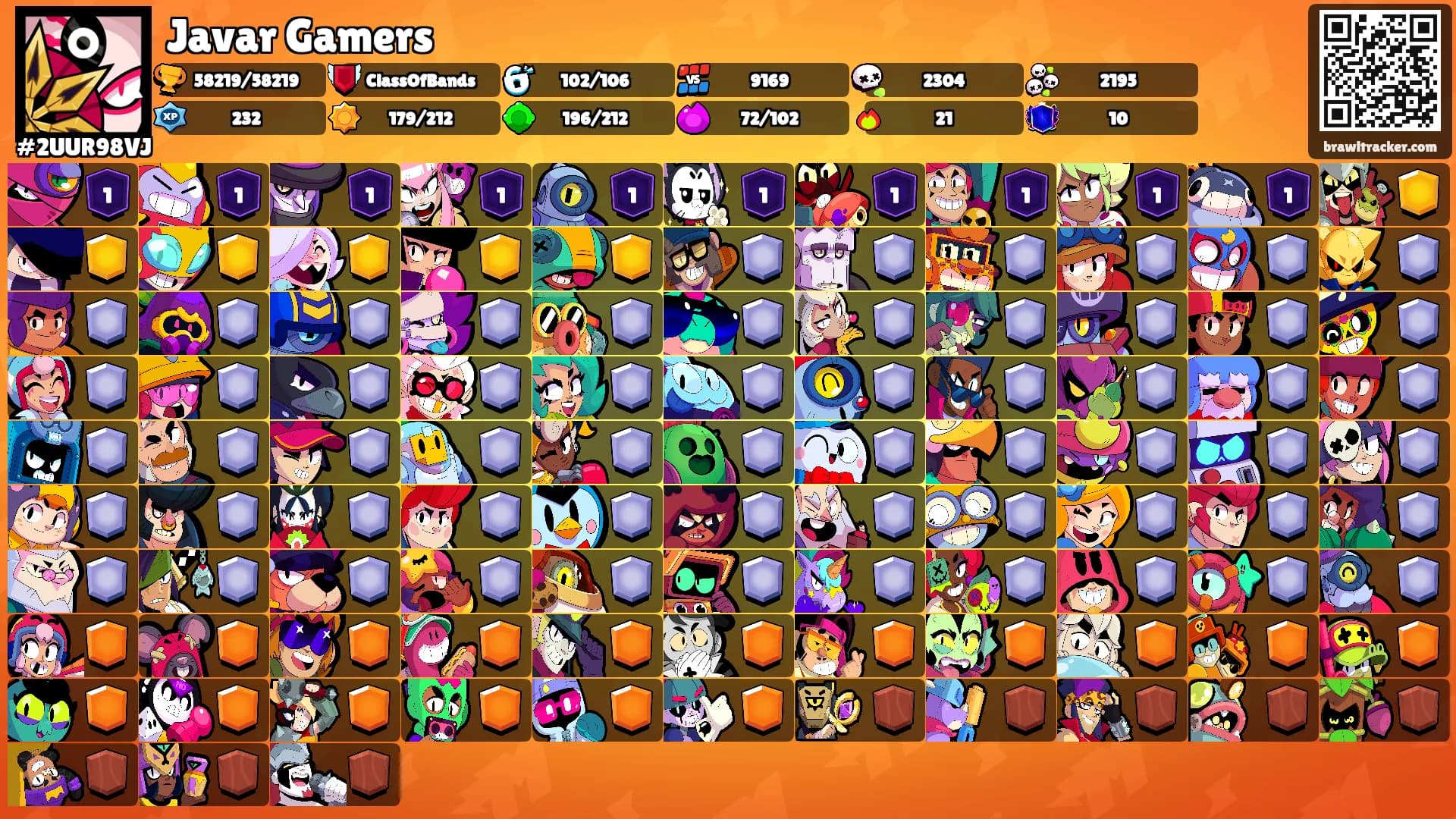 Javar Gamers's Ranks