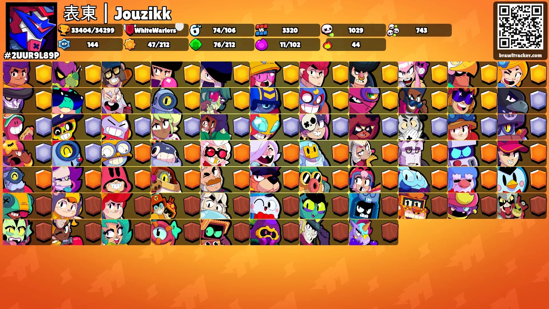 表東 | Jouzikk's Ranks