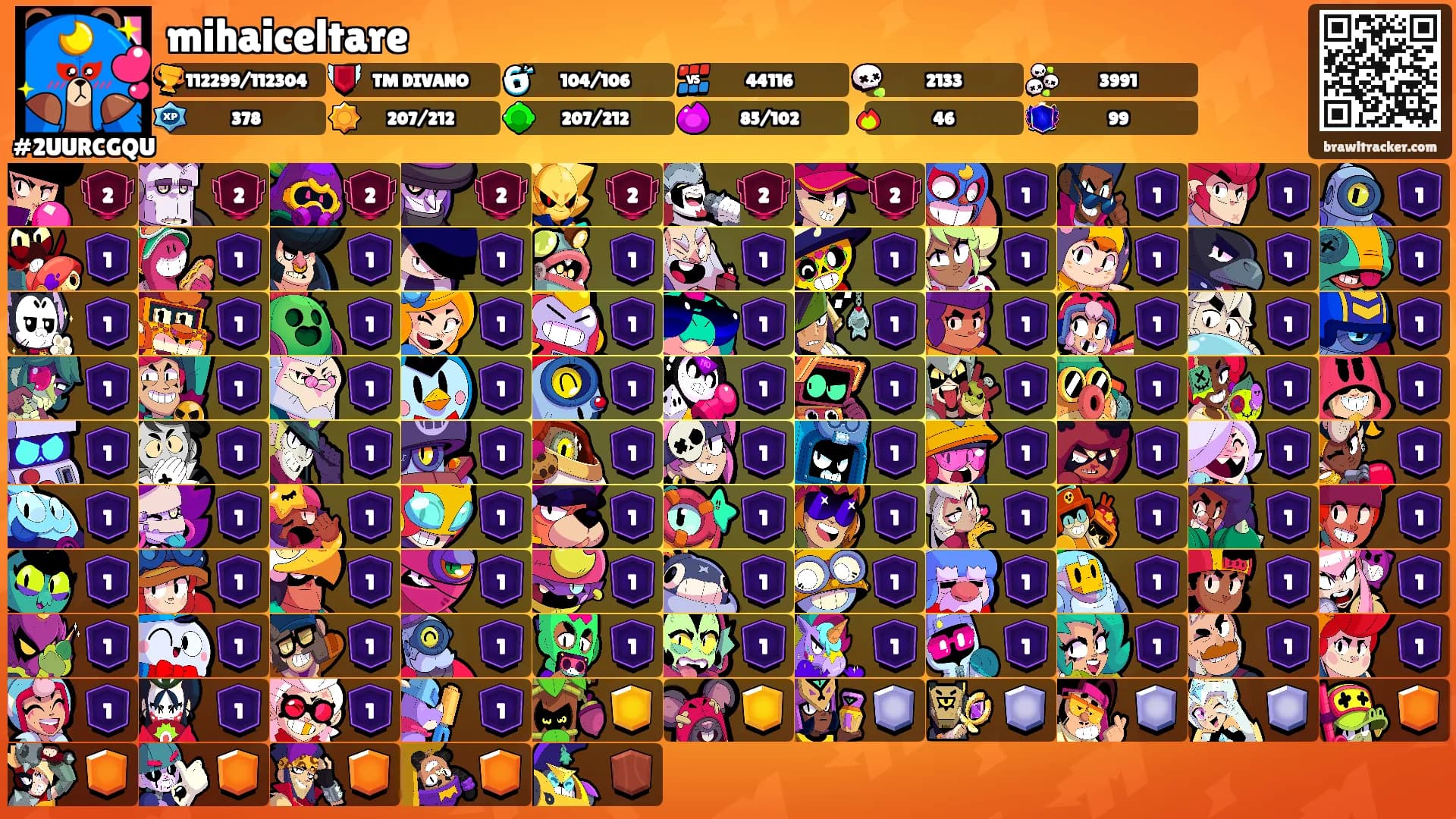 mihaiceltare's Ranks