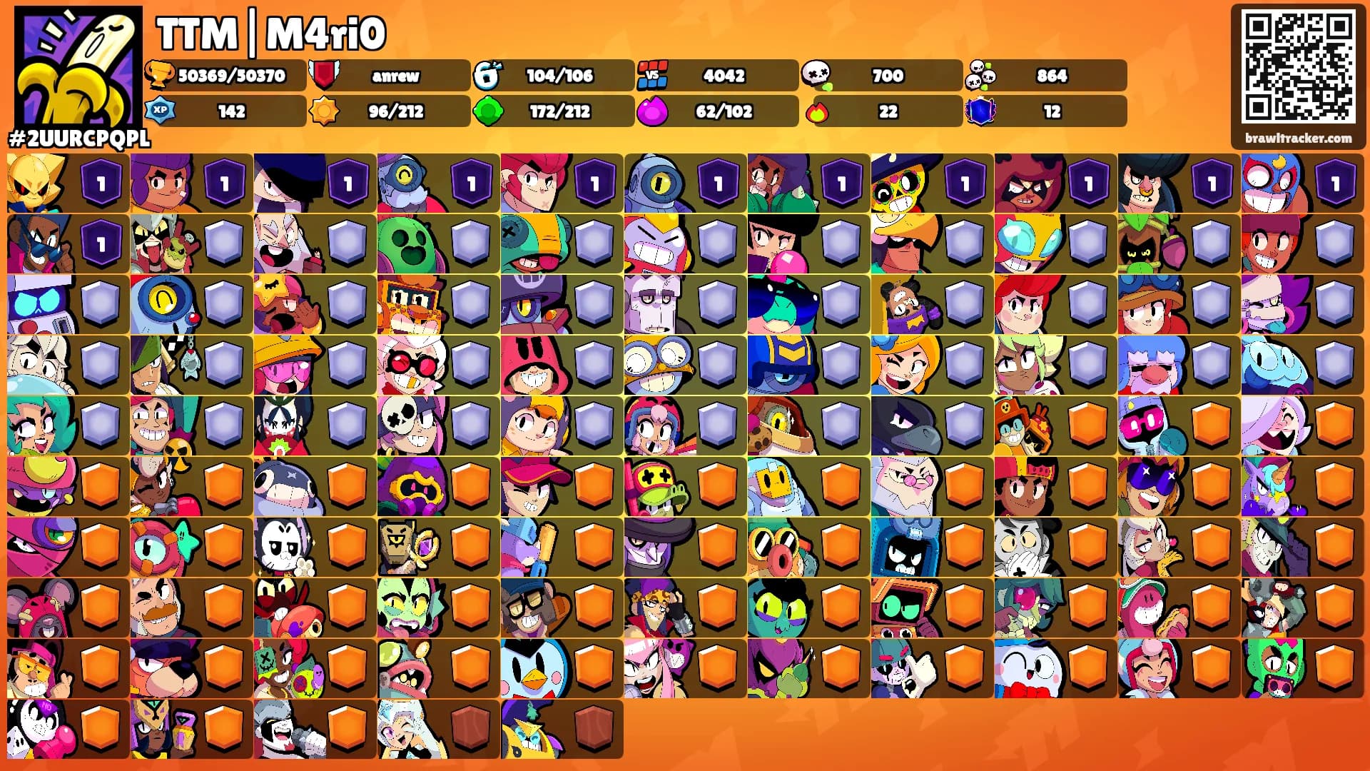 TTM|M4ri0's Ranks