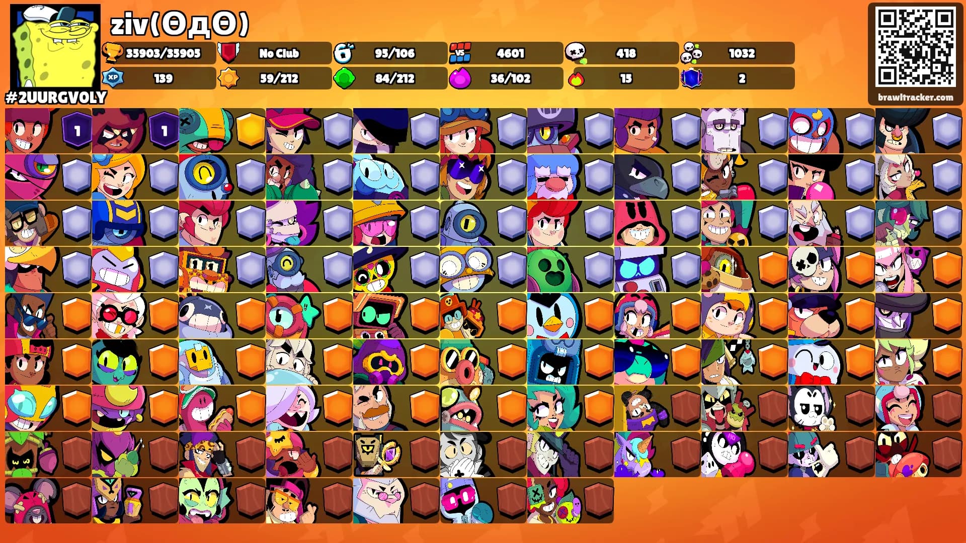 ziv(ΘдΘ)'s Ranks
