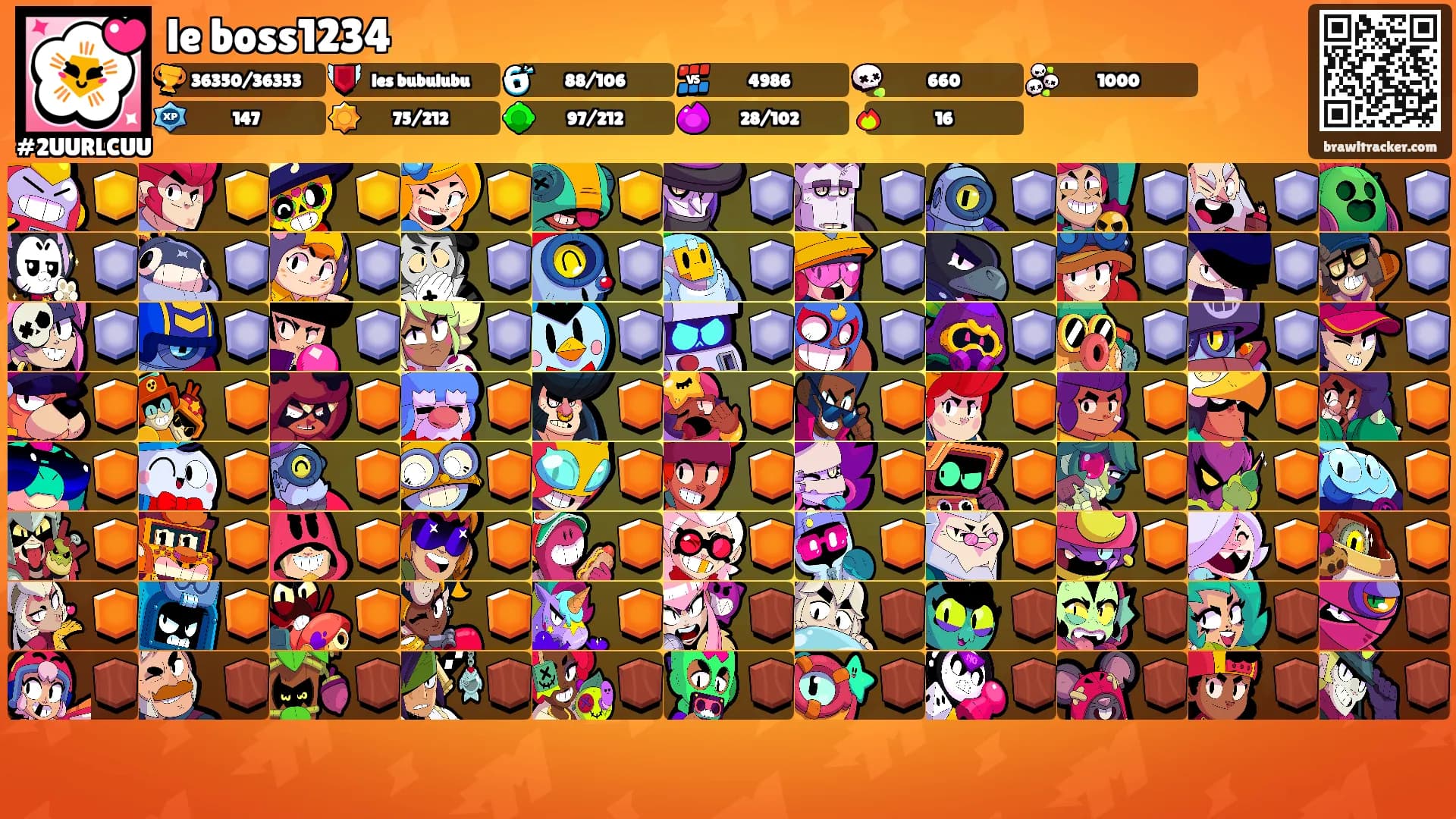le boss1234's Ranks