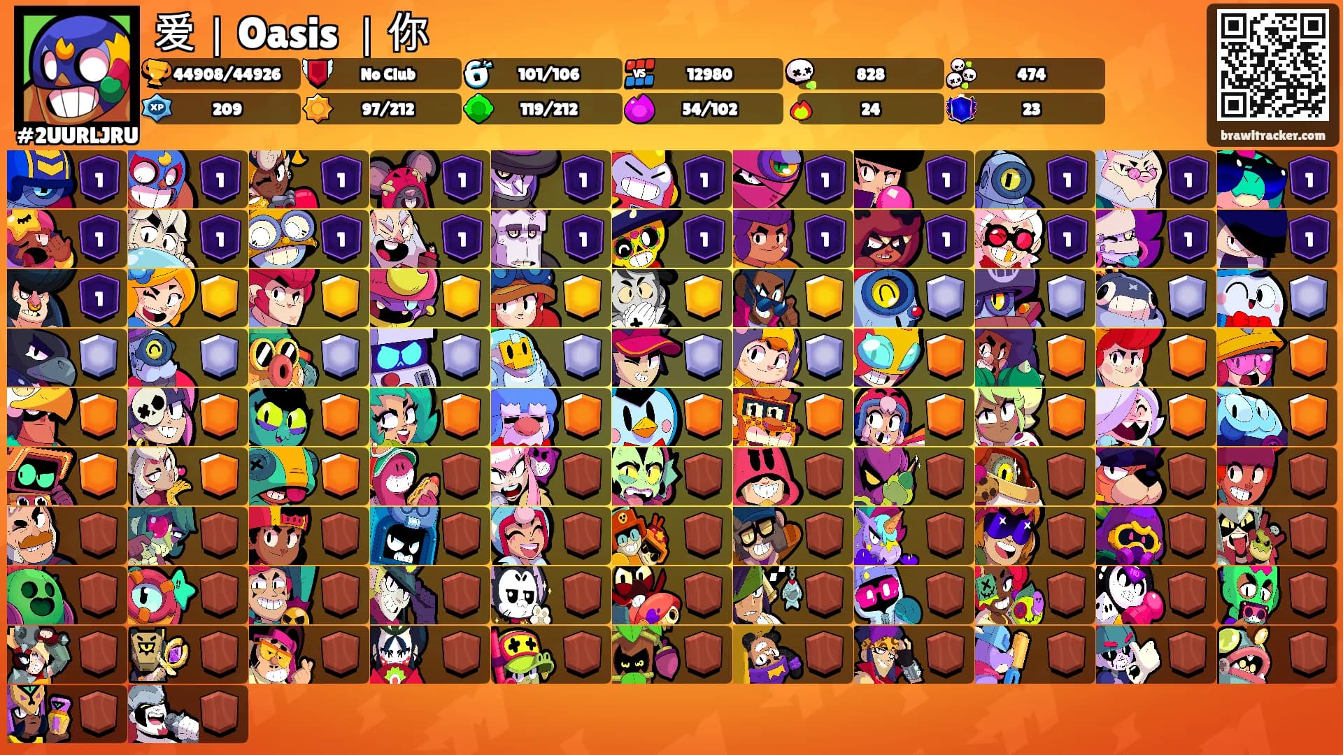 爱｜Oasis ｜你's Ranks