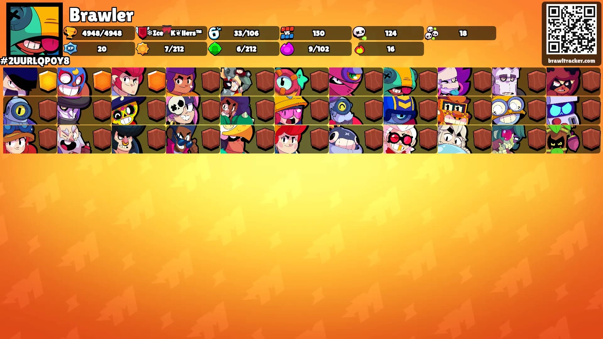Brawler's Ranks