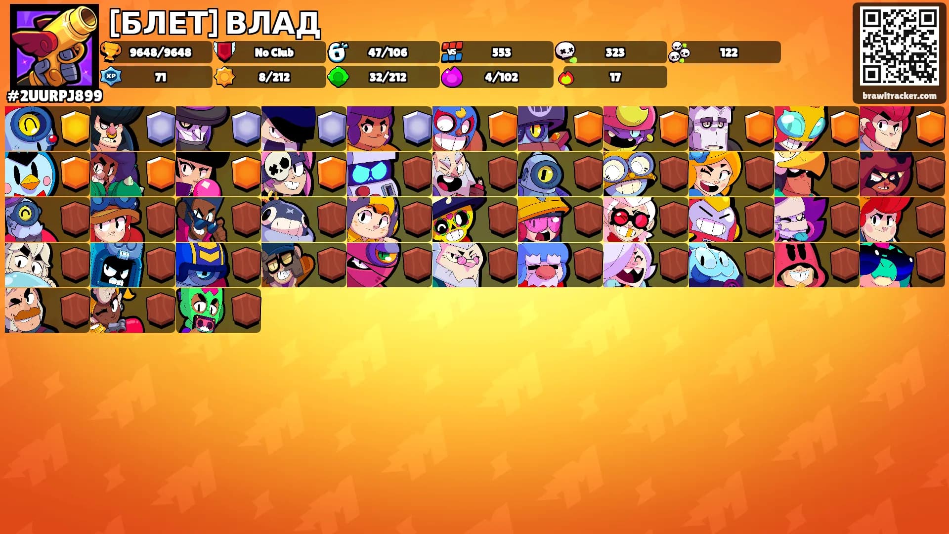 [БЛЕТ] ВЛАД's Ranks