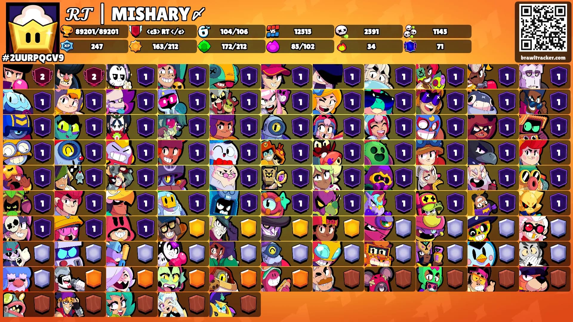 𝓡𝓣 | MISHARY〆's Ranks