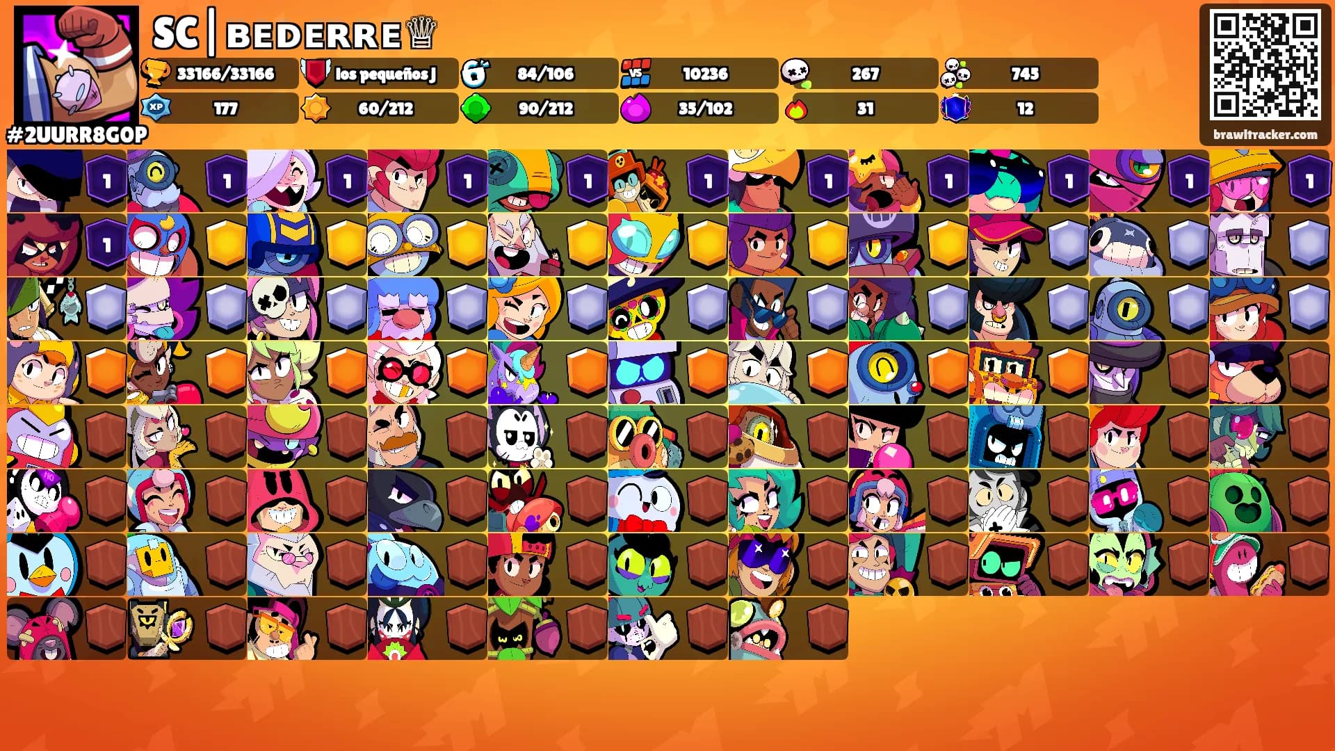 SC|ʙᴇᴅᴇʀʀᴇ♕︎'s Ranks