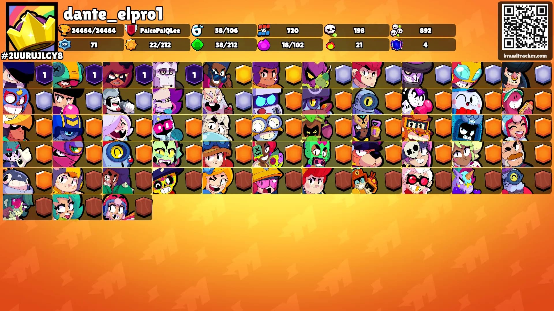 dante_elpro1's Ranks