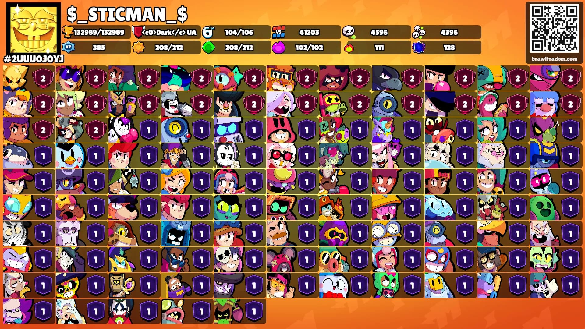$_STICMAN_$'s Ranks