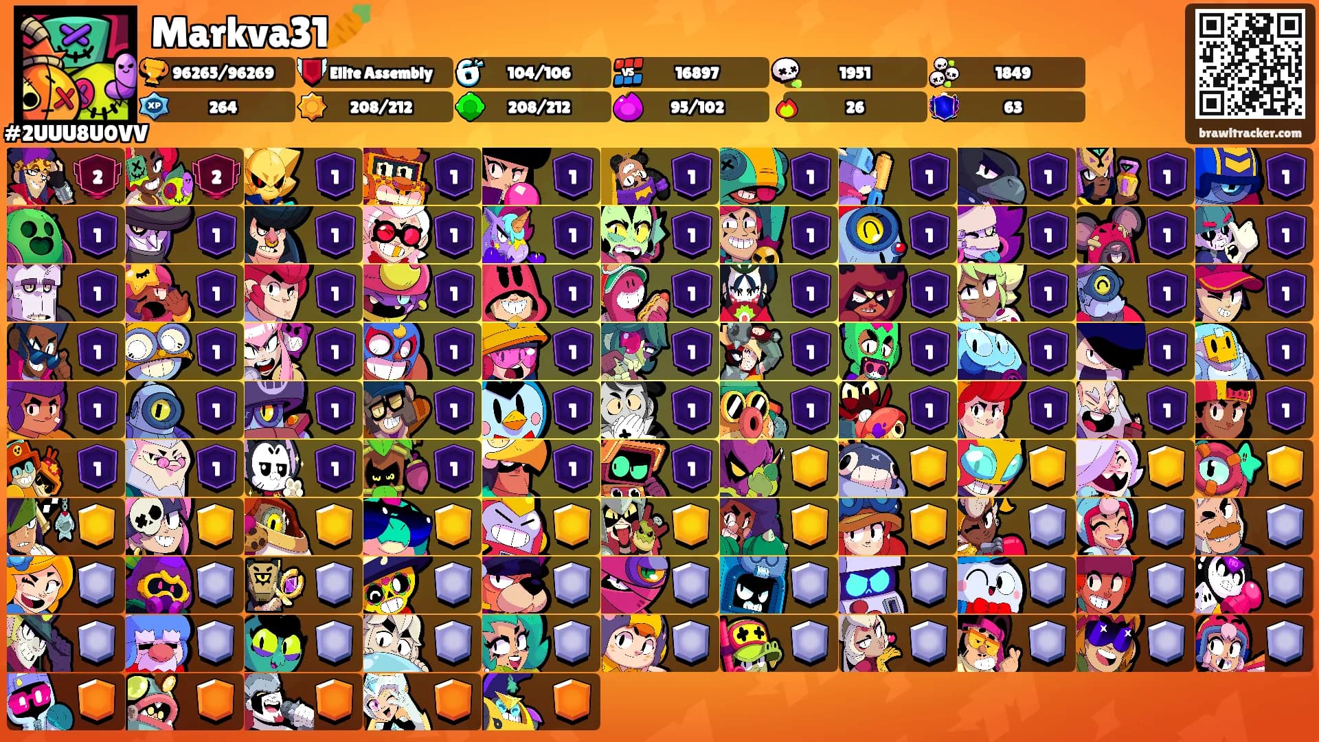 Markva31🥕's Ranks
