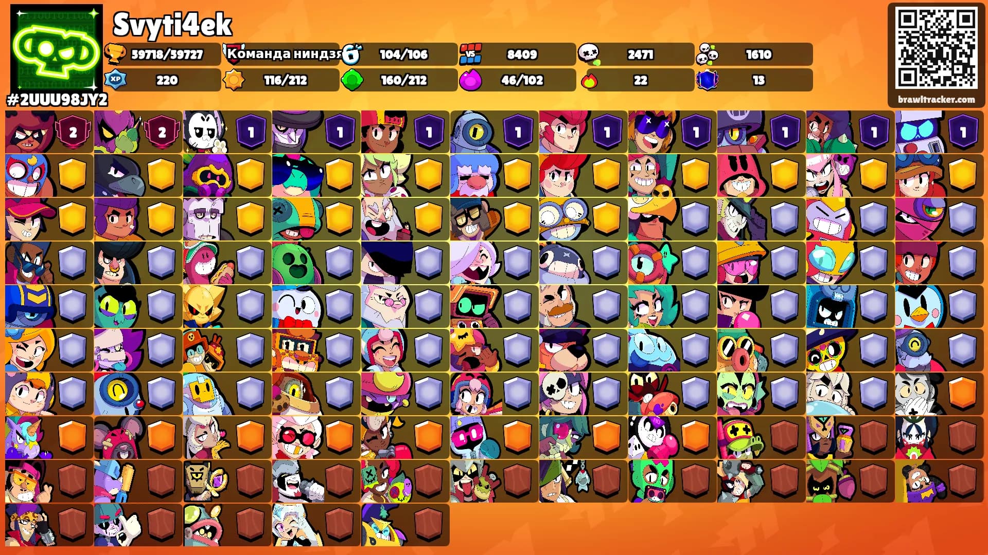 Svyti4ek's Ranks