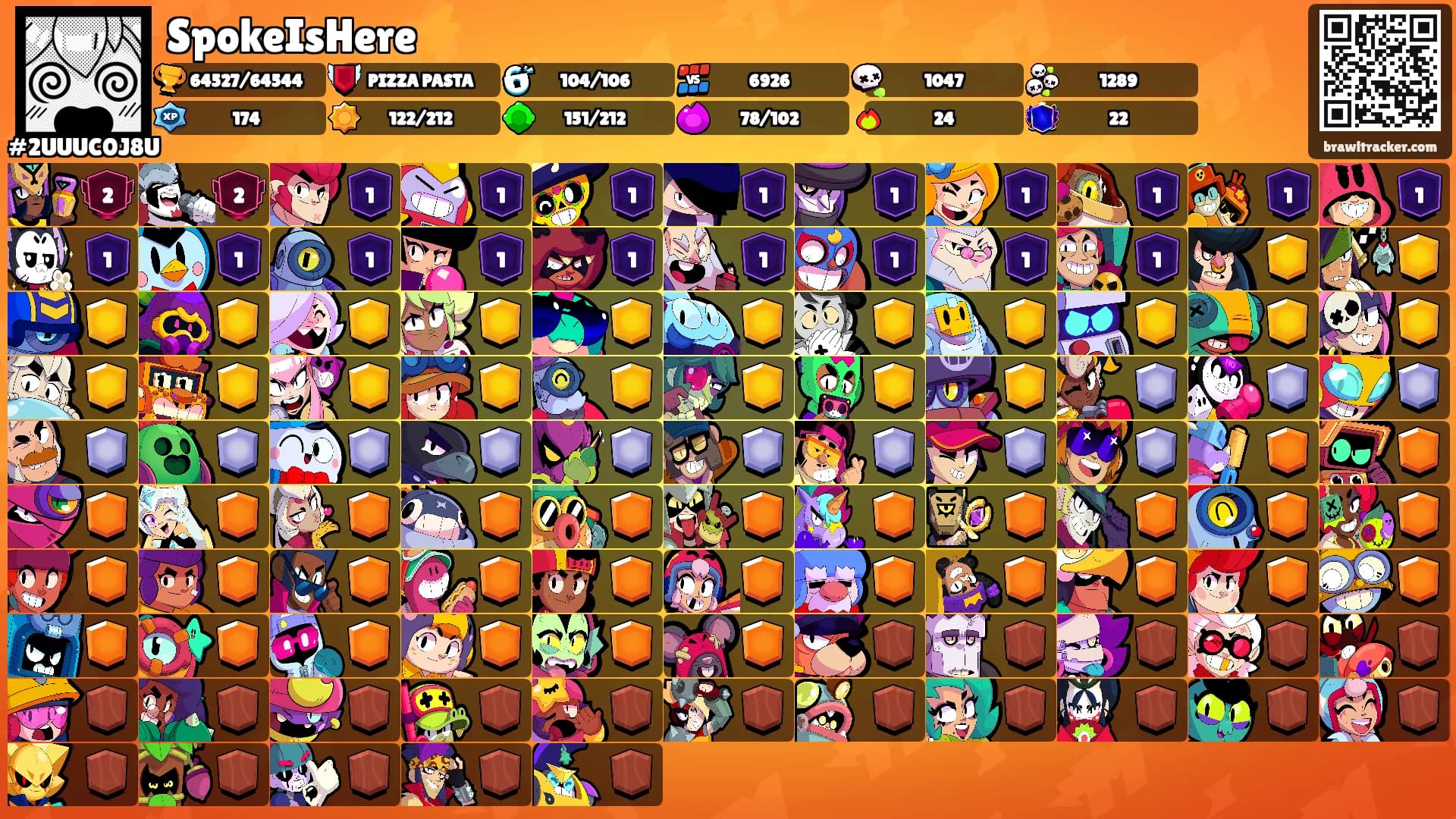 SpokeIsHere⚡️'s Ranks