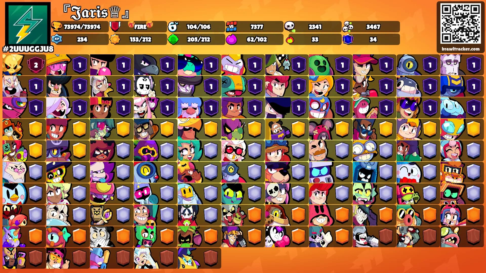 『𝕵𝖆𝖗𝖎𝖘♕』's Ranks
