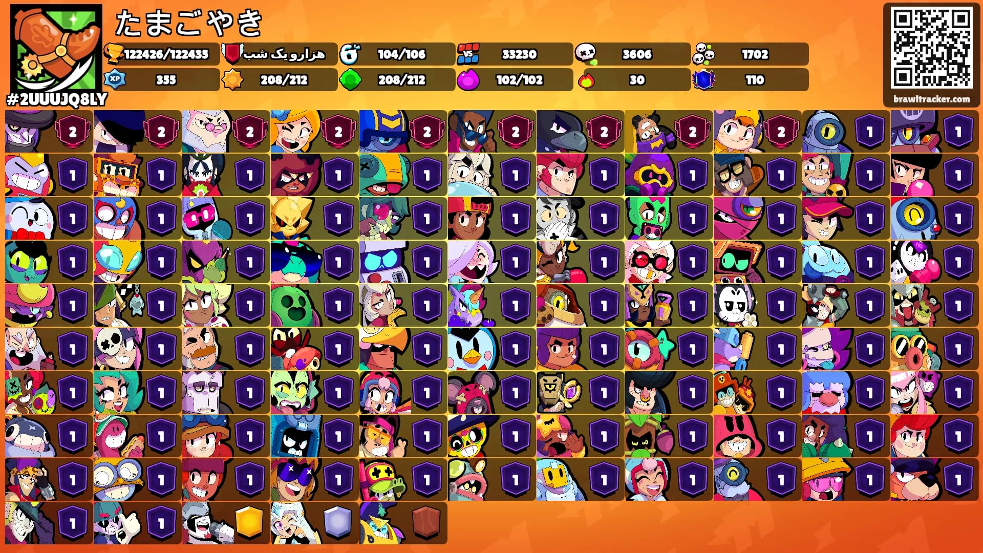 たまごやき's Ranks