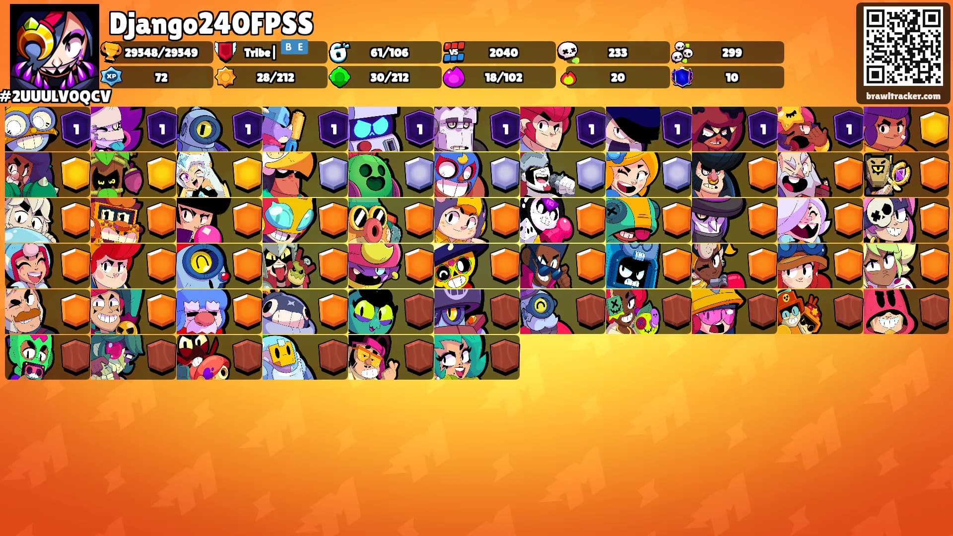 Django240FPSS's Ranks
