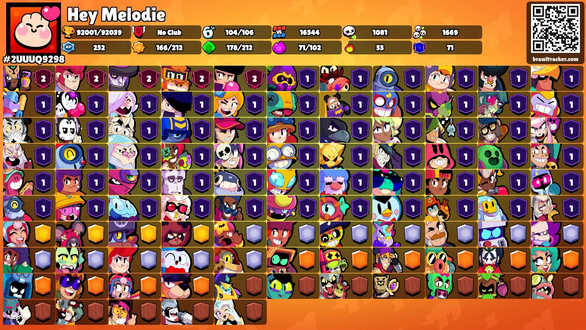 Hey Melodie's Ranks