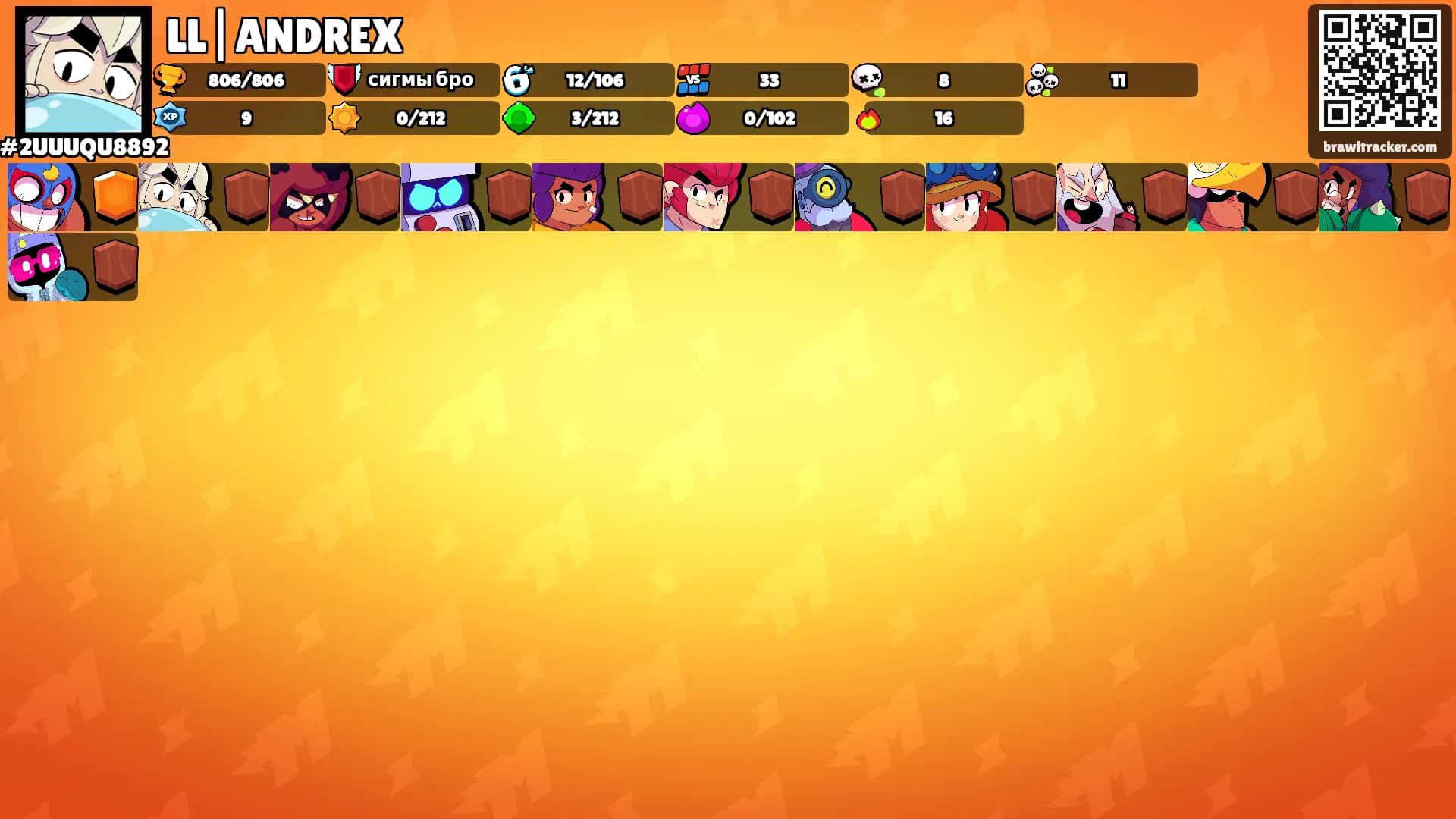LL|ANDREX's Ranks