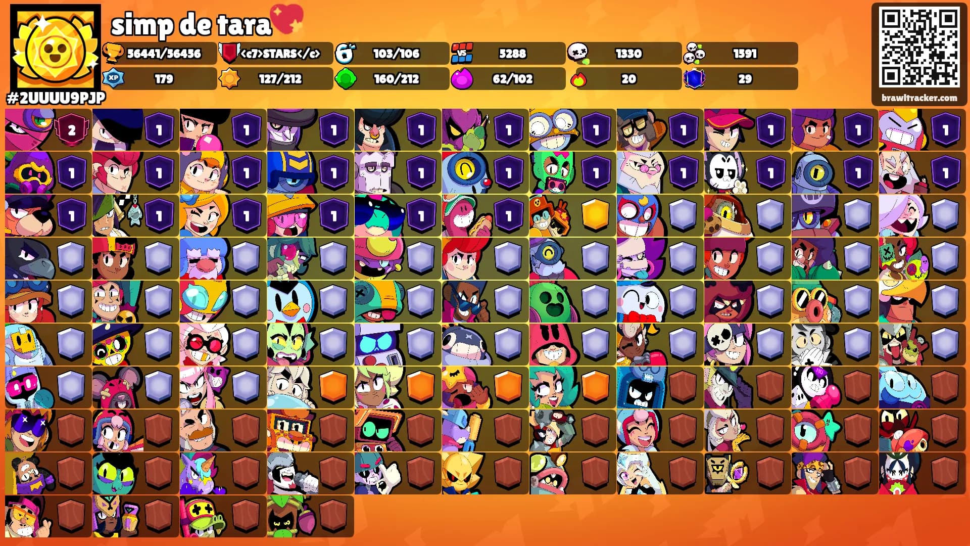 simp de tara💖's Ranks