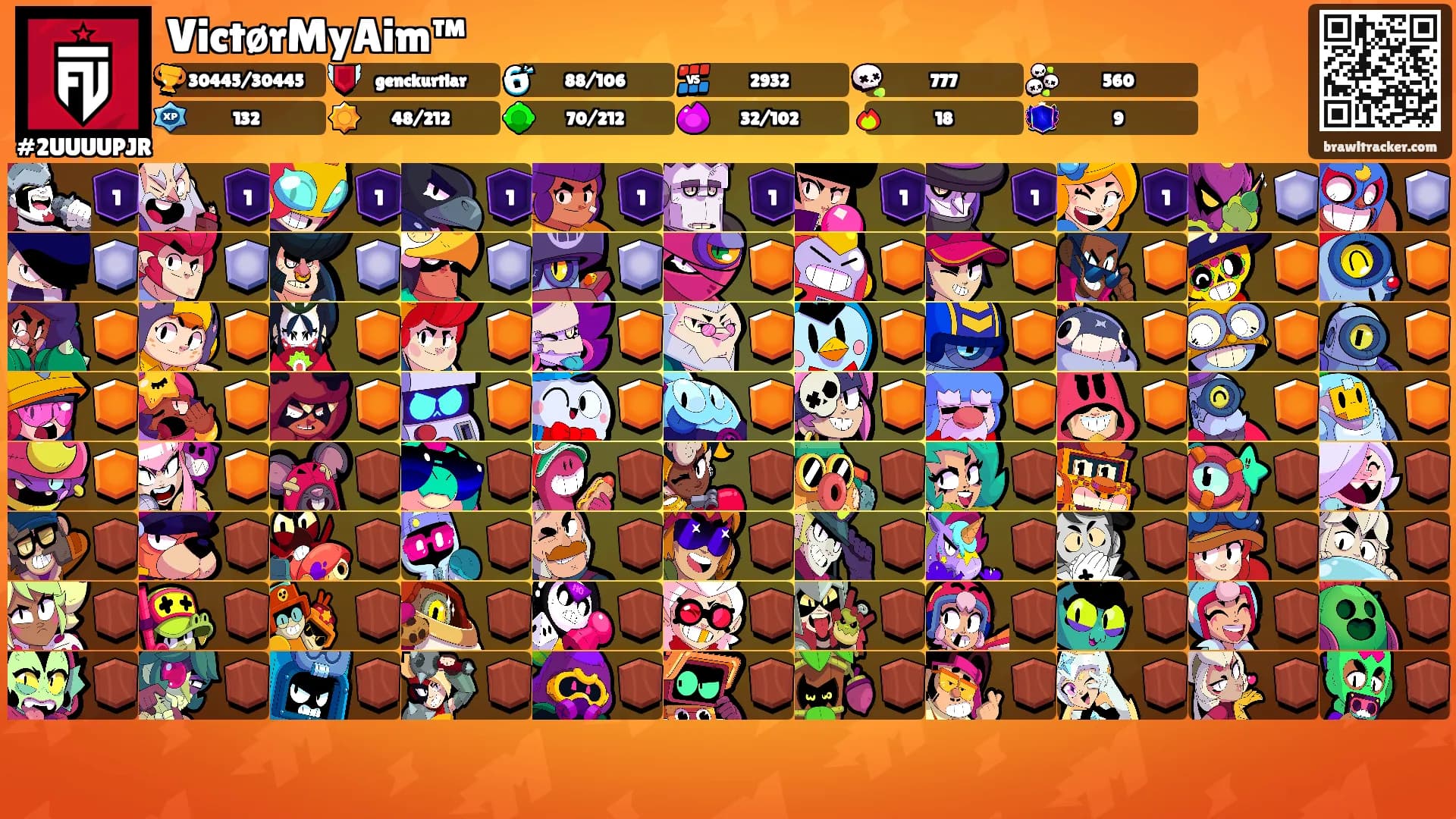 VictørMyAim™'s Ranks