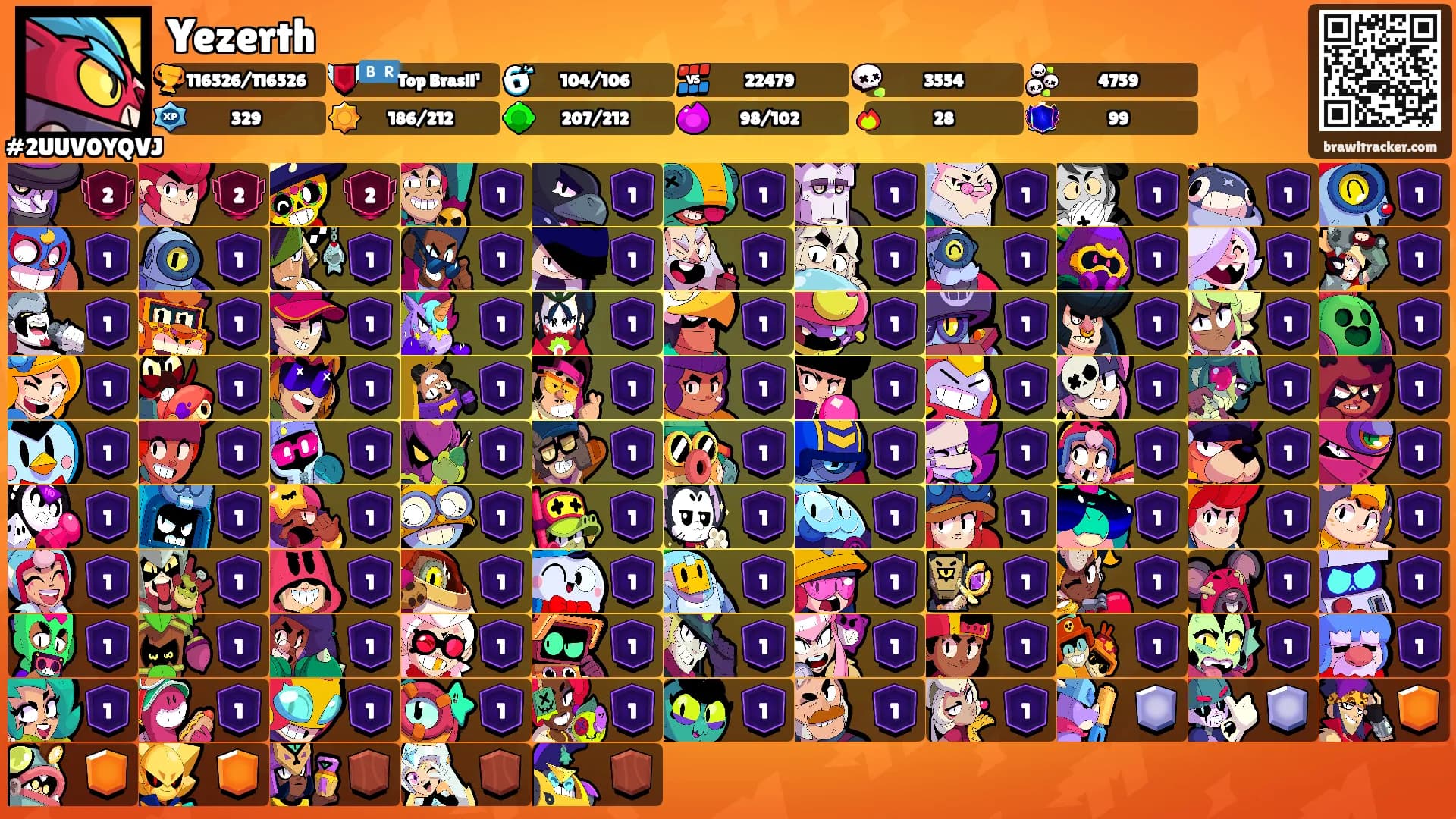Yezerth's Ranks