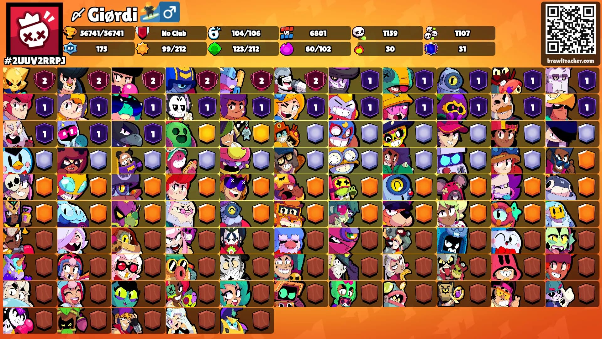 〆Giørdi⻓🏄‍♂️'s Ranks