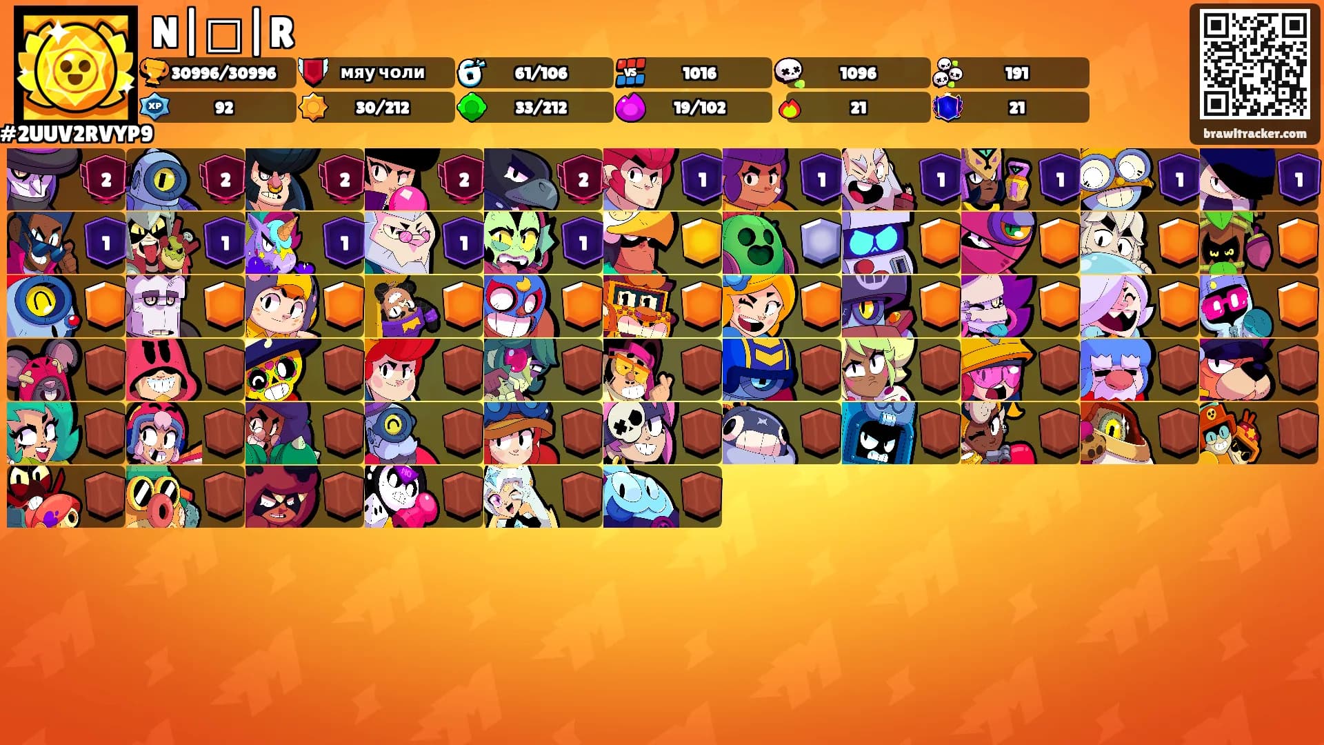 N|□|R's Ranks