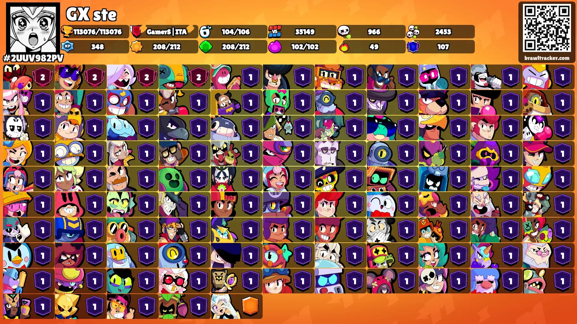GX ste's Ranks