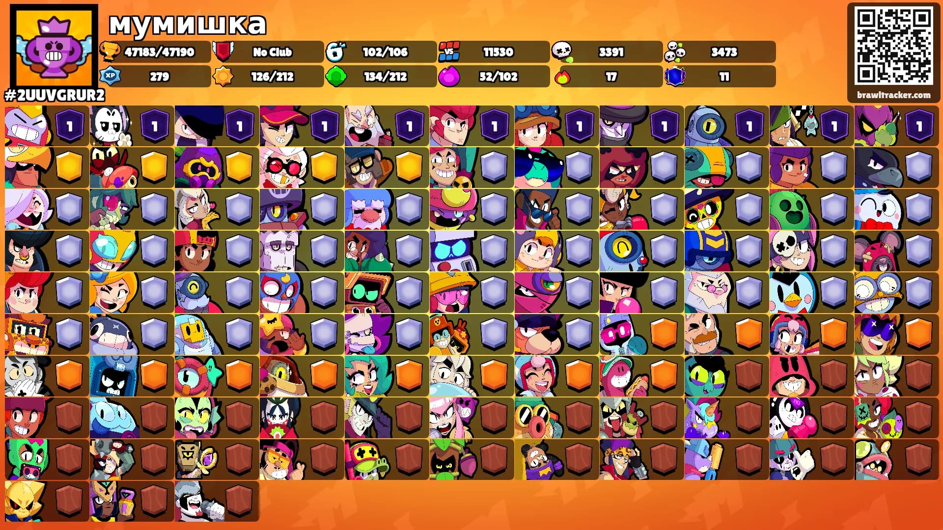мумишка's Ranks