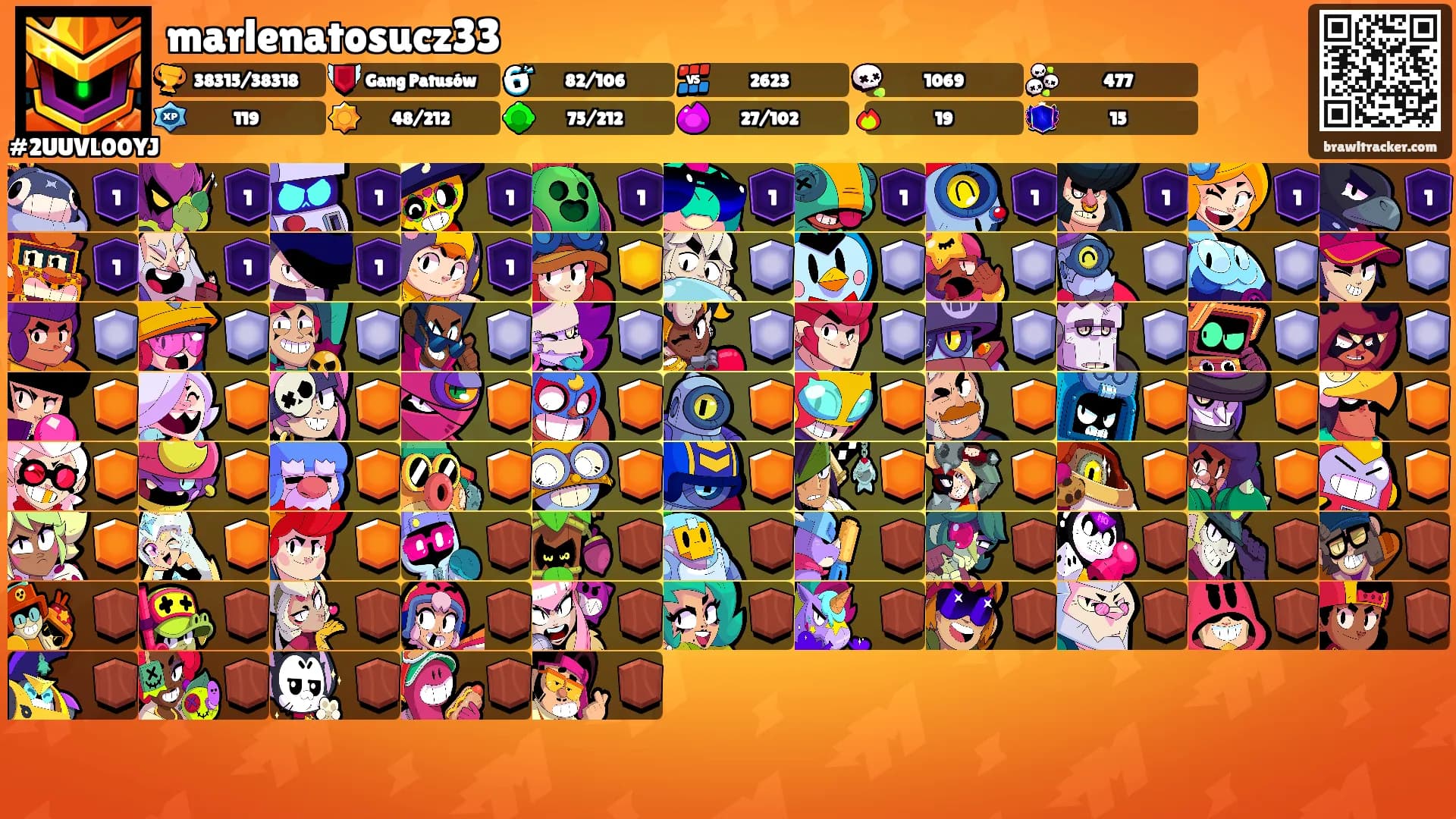 marlenatosucz33's Ranks