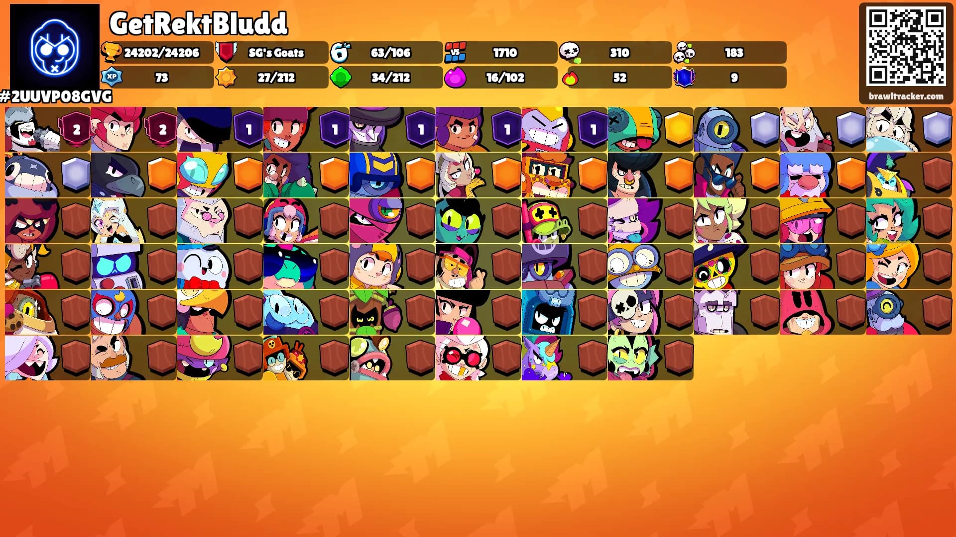 GetRektBludd's Ranks