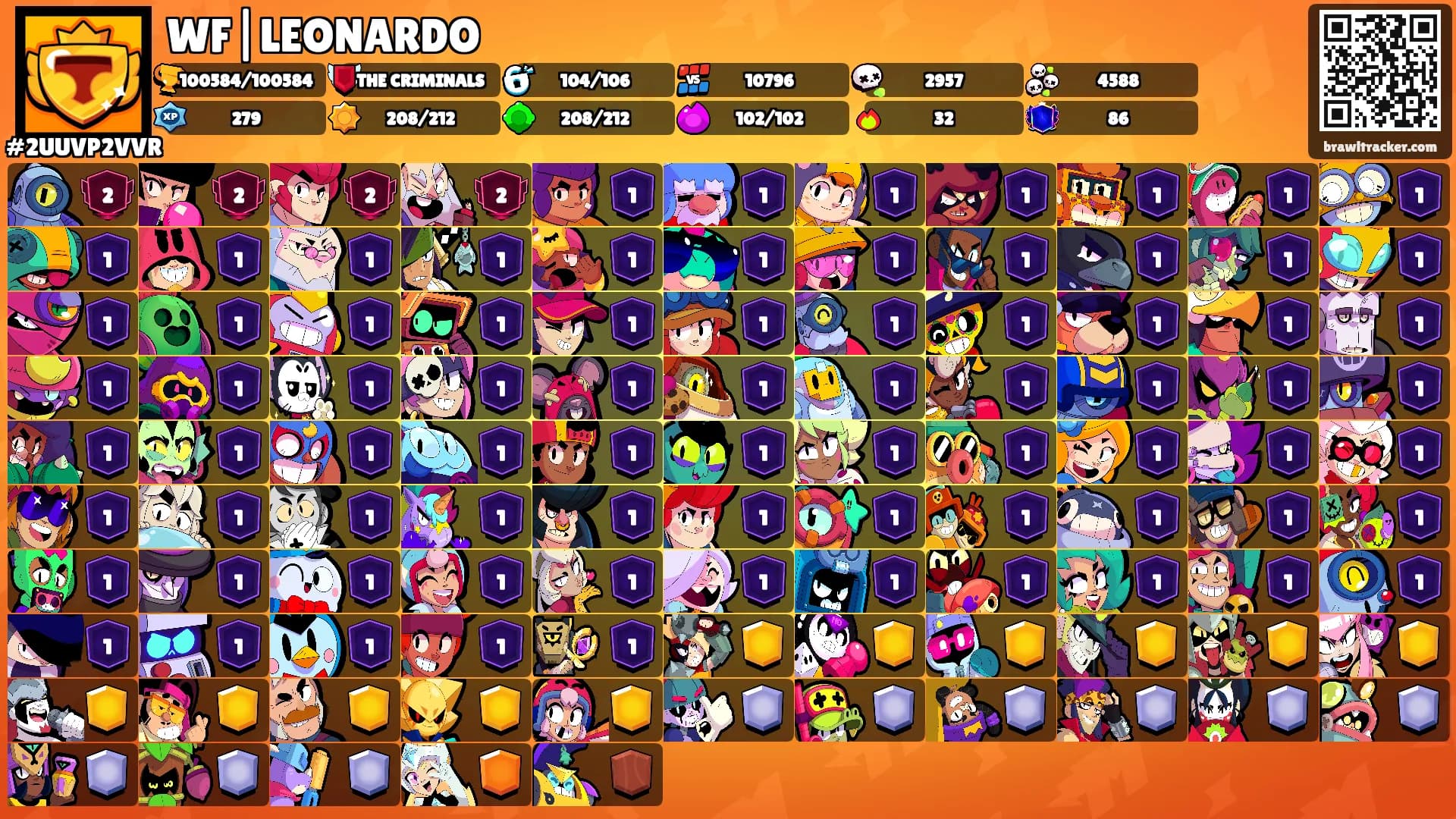 WF|LEONARDO's Ranks
