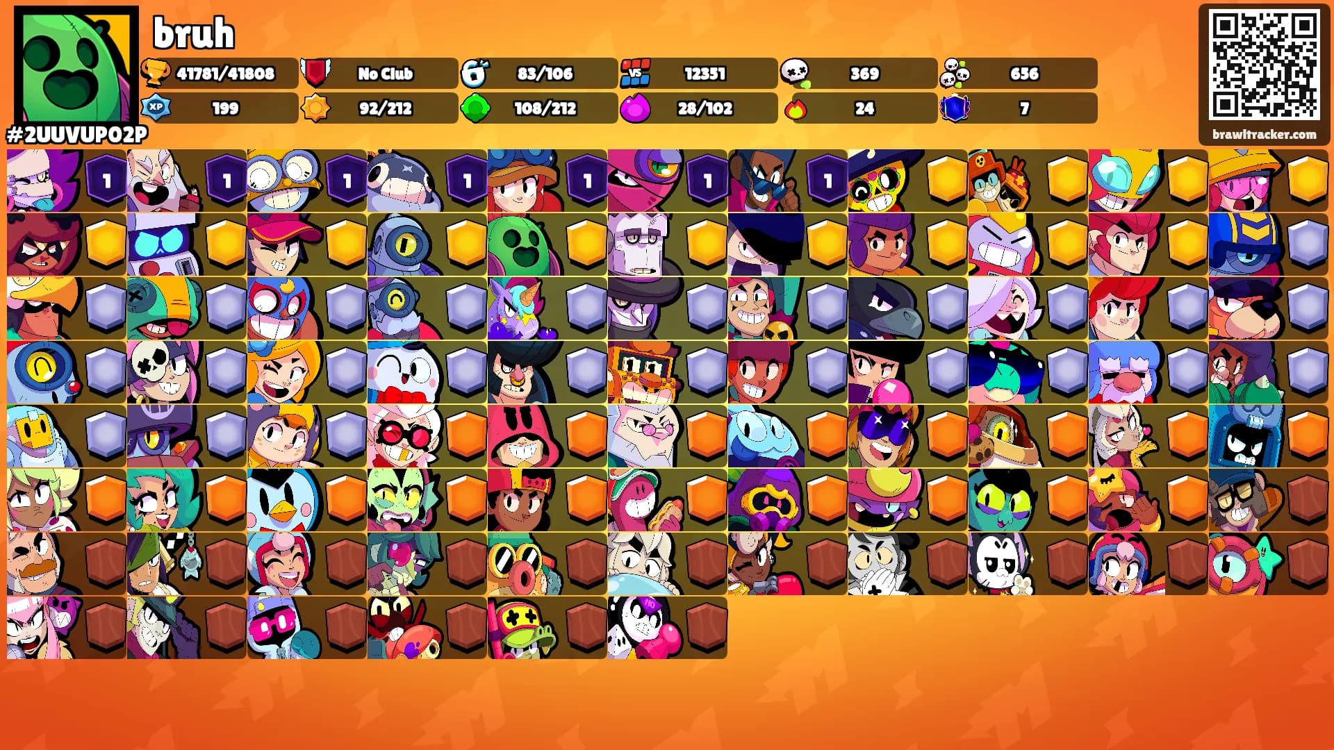 bruh's Ranks