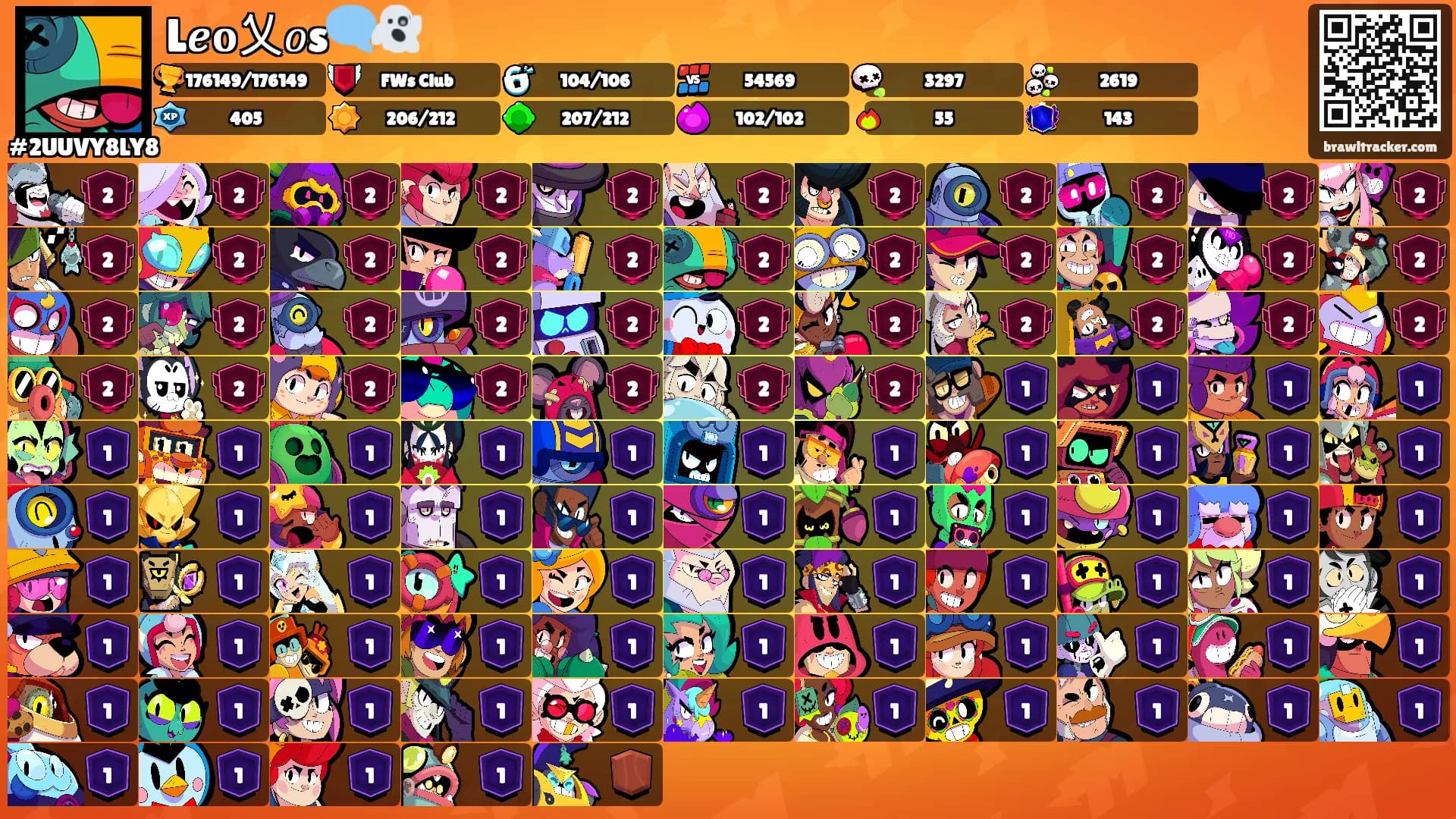 L𝒆𝐨乂𝑜s🗨️👻's Ranks