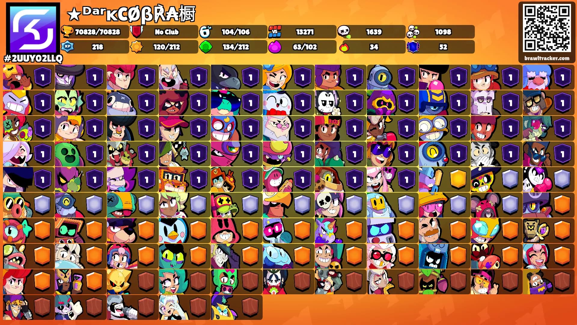 ★ᴰᵃʳᴋCØβ℟₳橱's Ranks