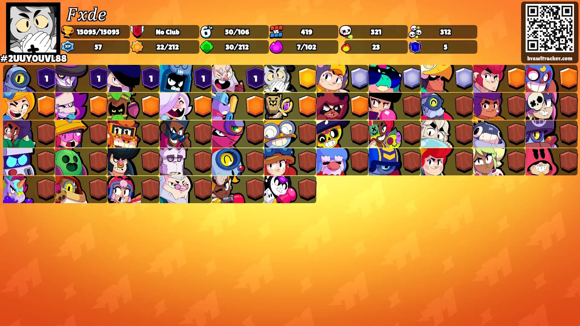 𝐹𝑥𝑑𝑒's Ranks