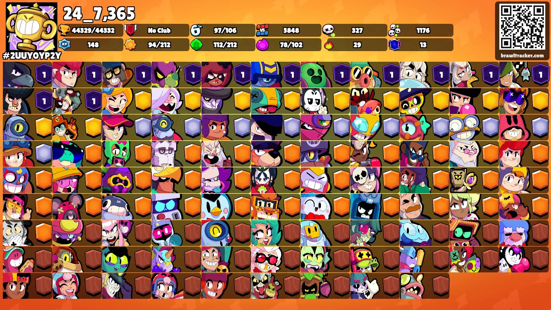24_7,365's Ranks