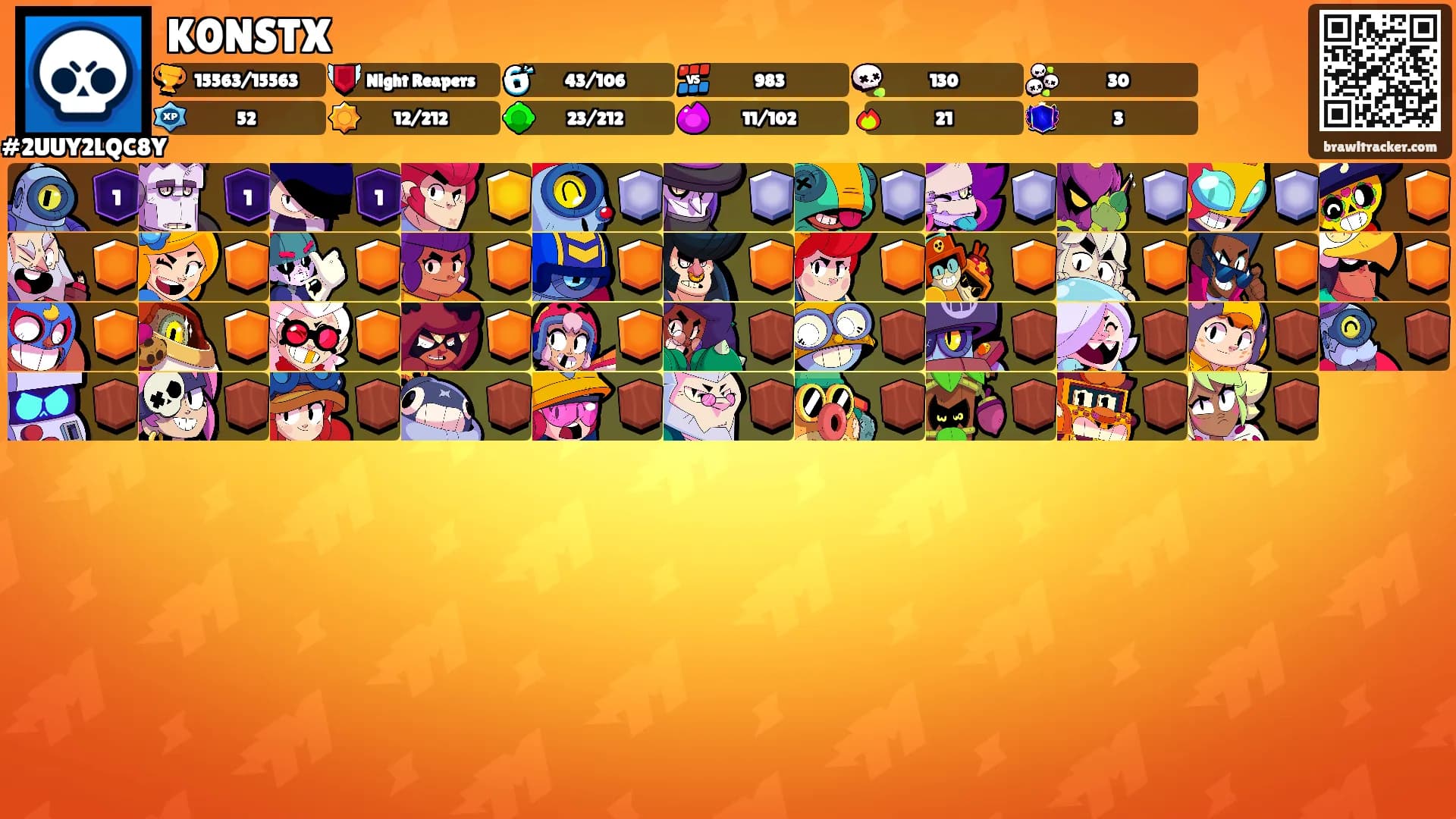 K0NSTX's Ranks