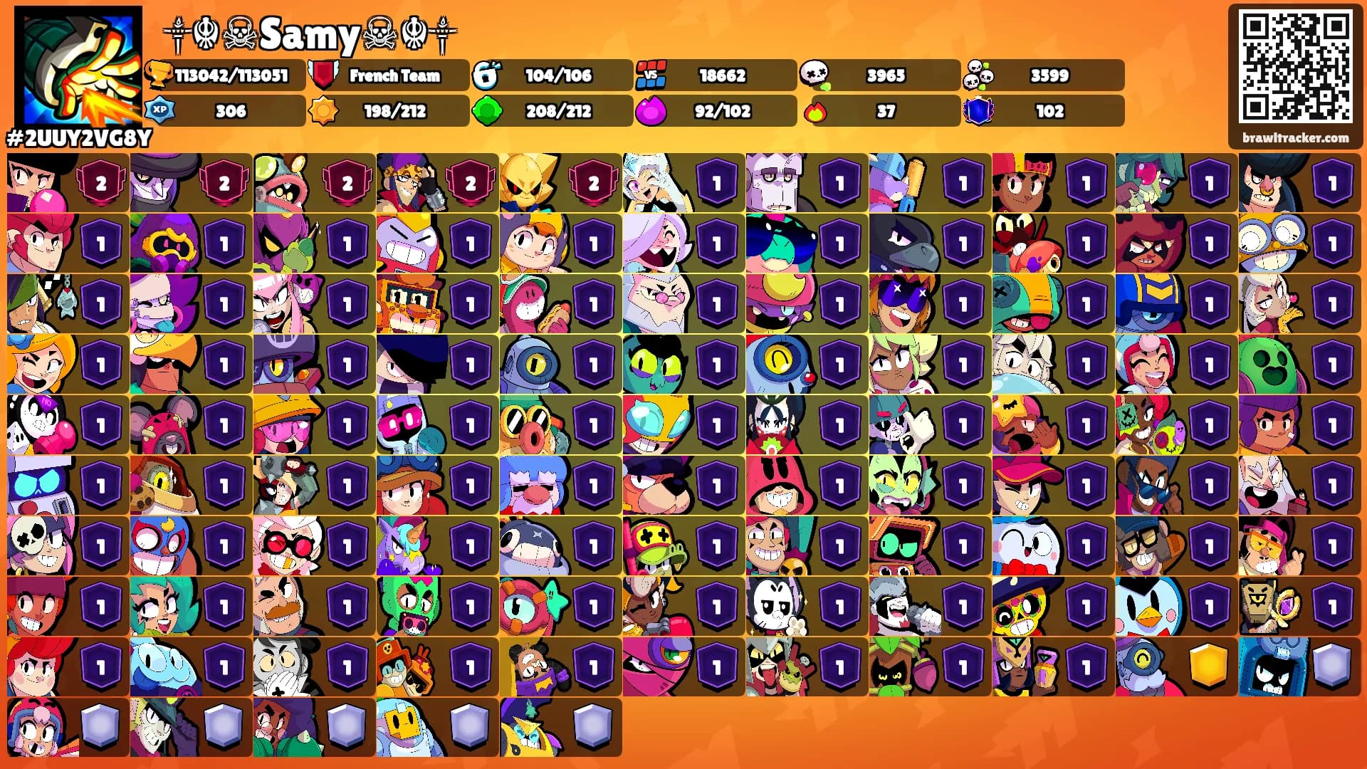 ꧁༒☬☠Samy☠︎☬༒꧂'s Ranks