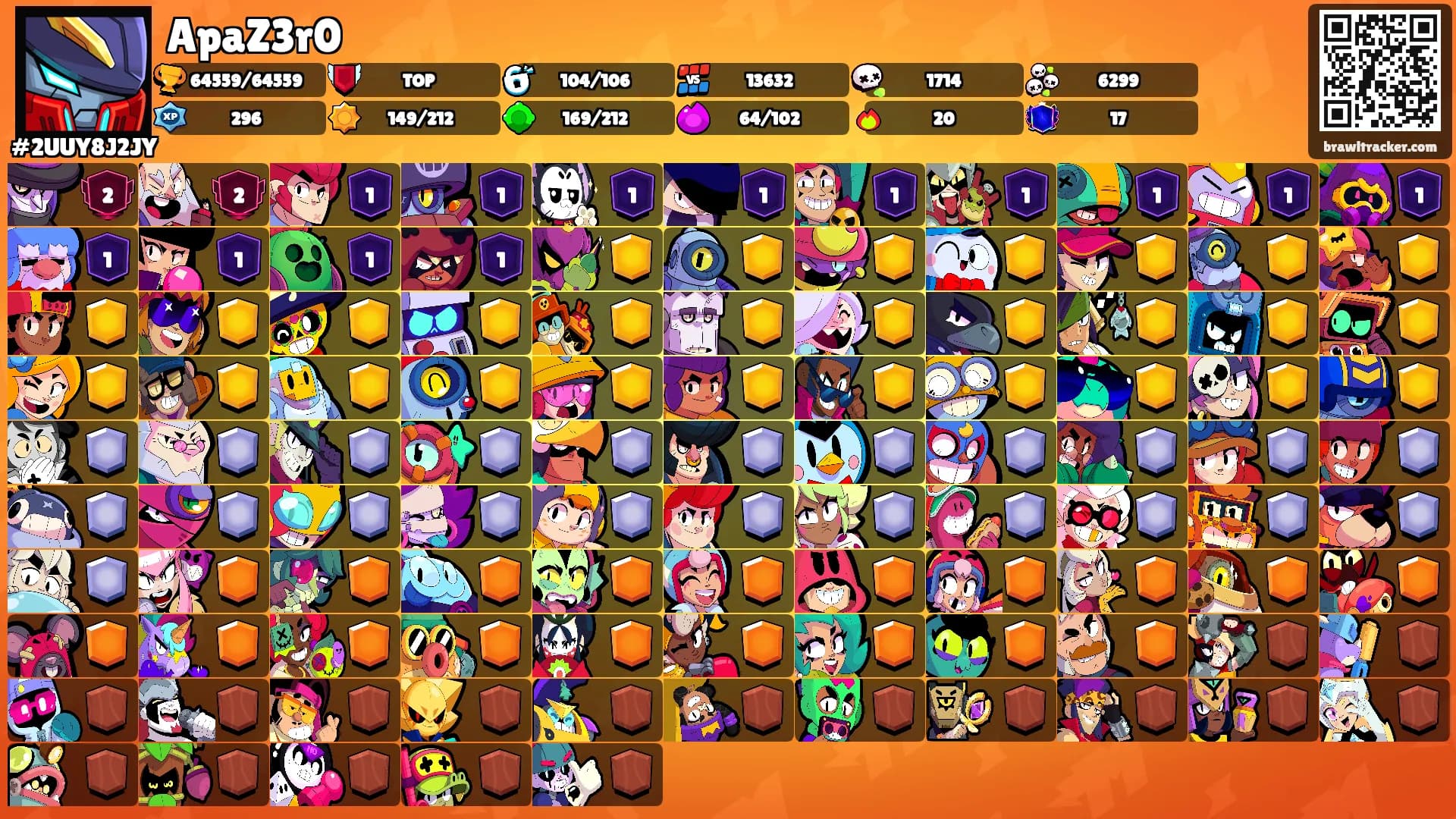 ApaZ3r0's Ranks