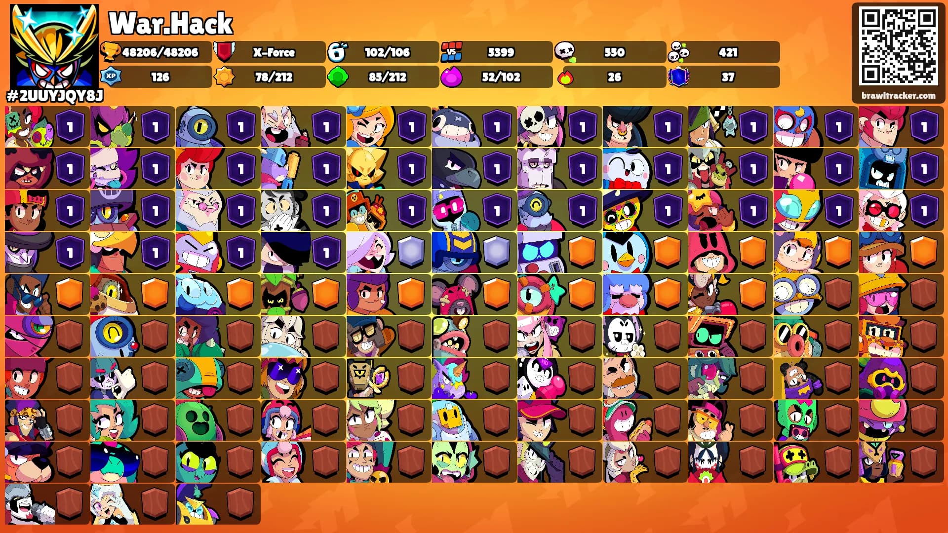 War.Hack's Ranks