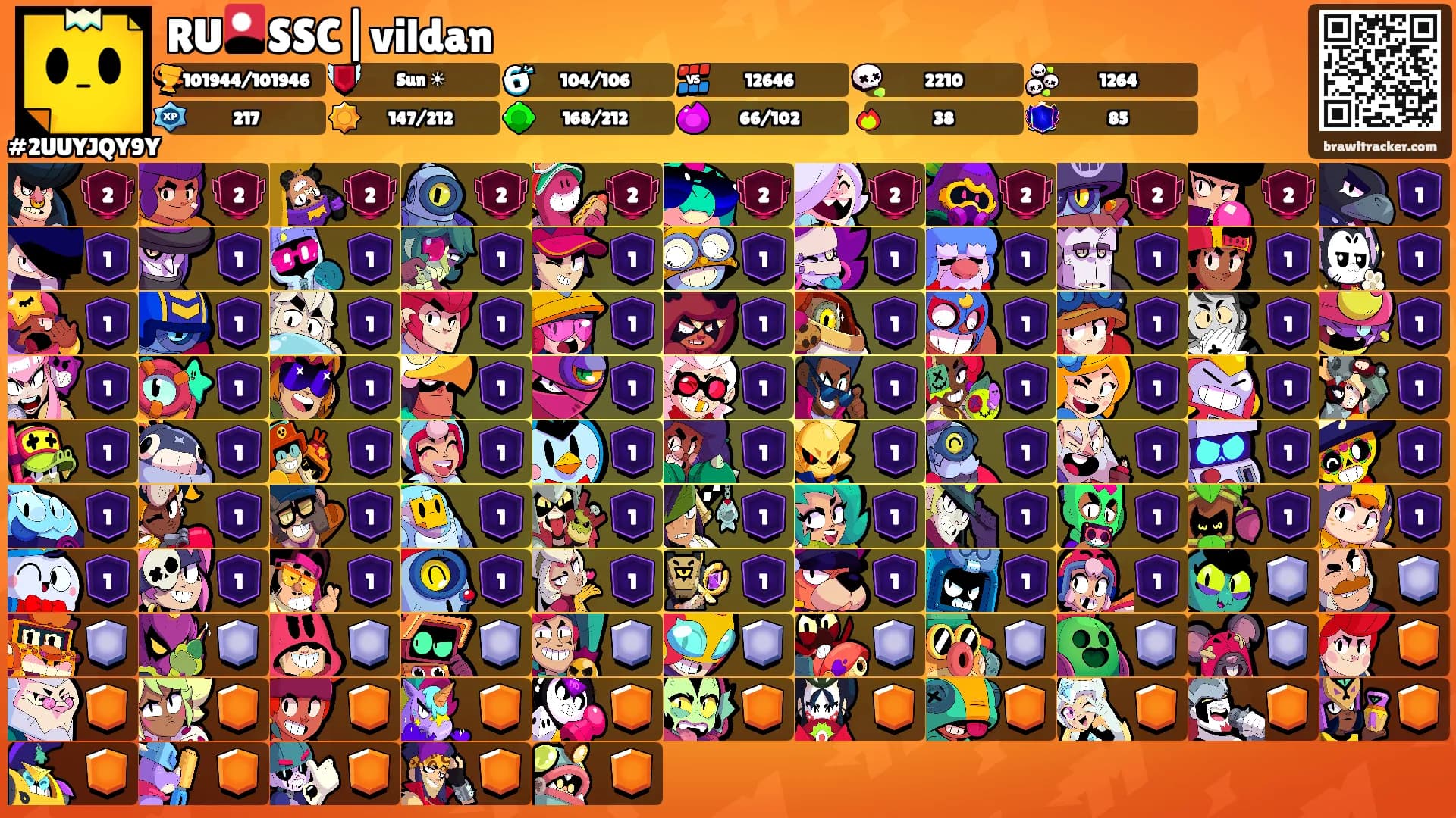 RU🎴SSC|vildan's Ranks