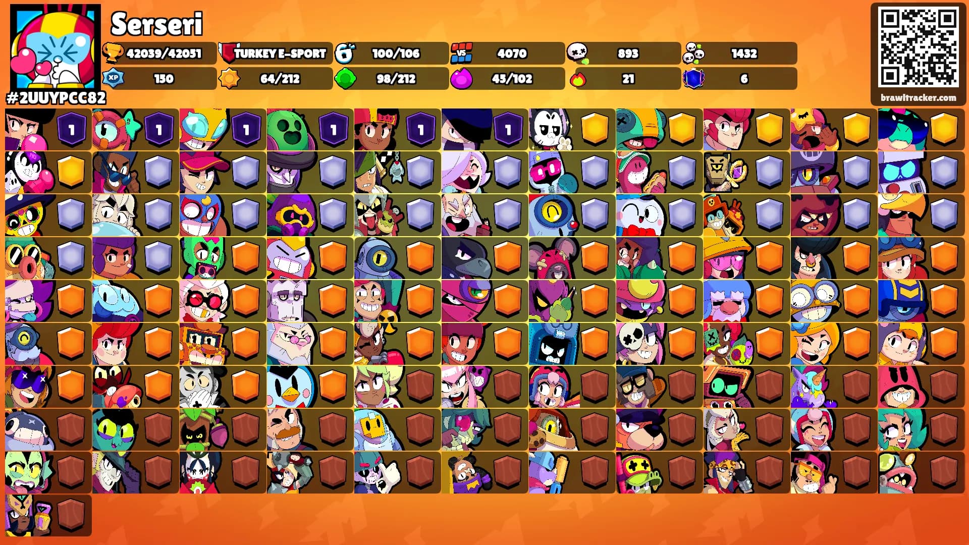 Serseri's Ranks