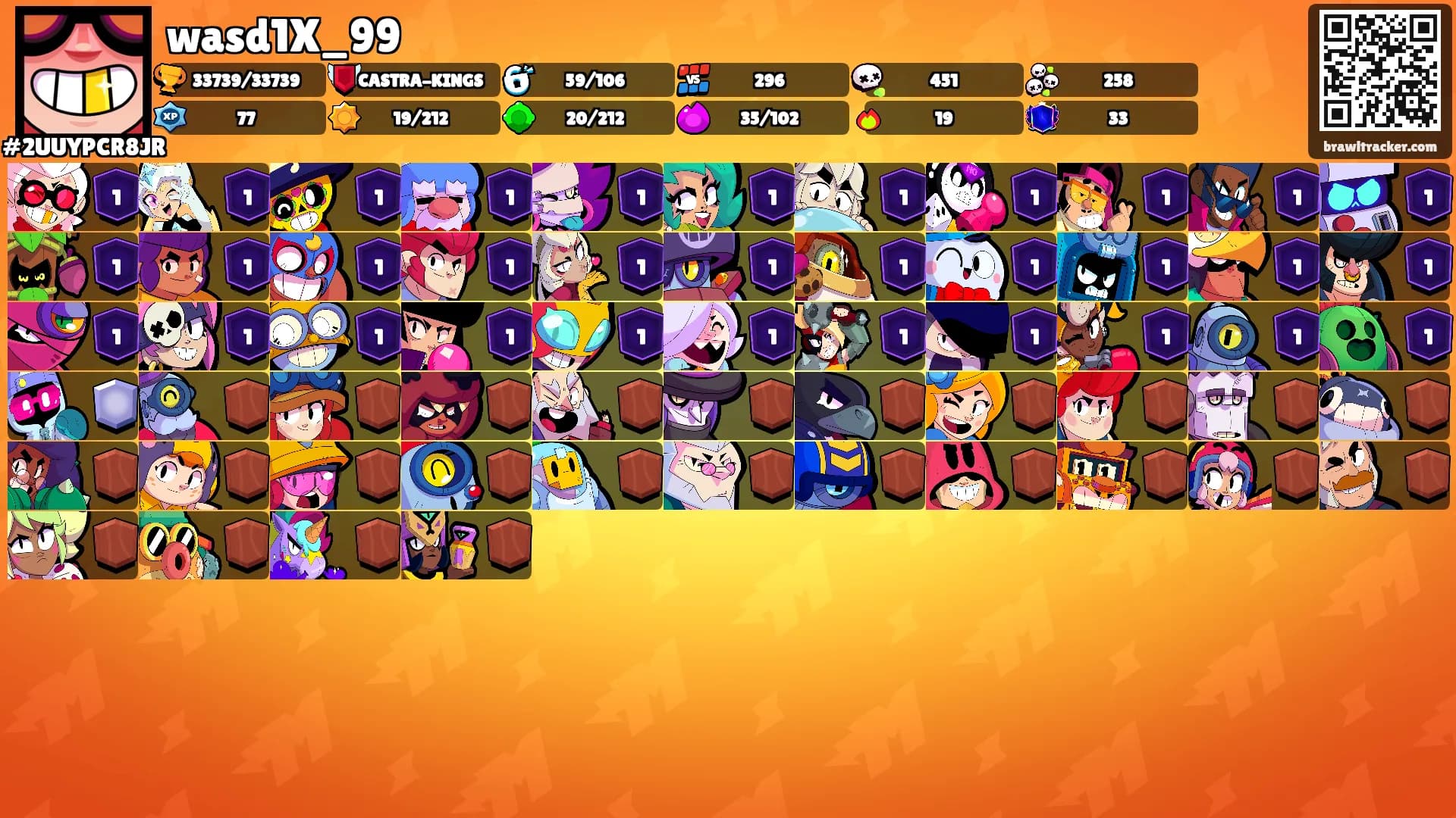 wasd1X_99's Ranks