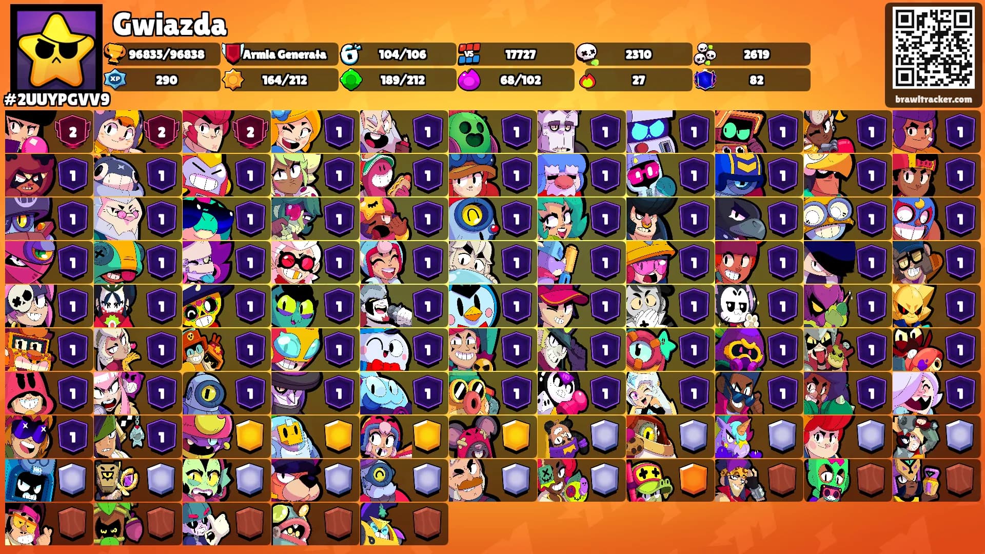Gwiazda's Ranks