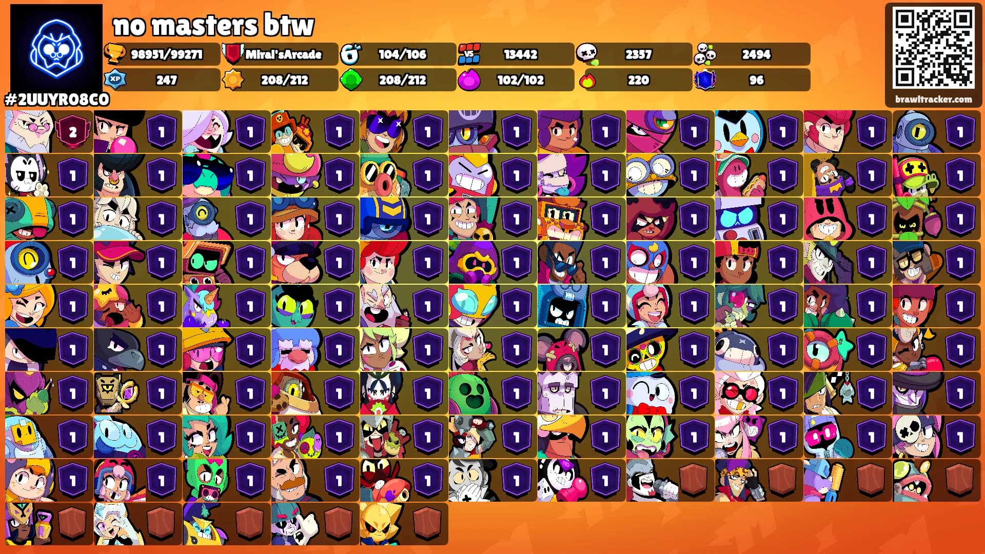no masters btw's Ranks