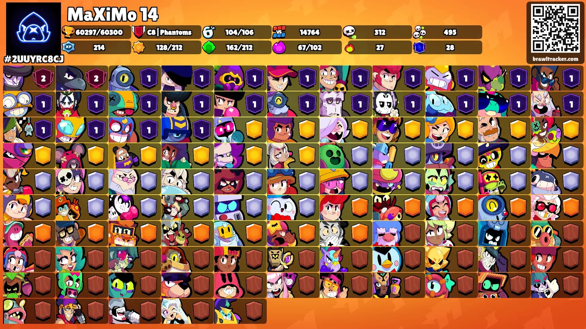 MaXiMo 14's Ranks