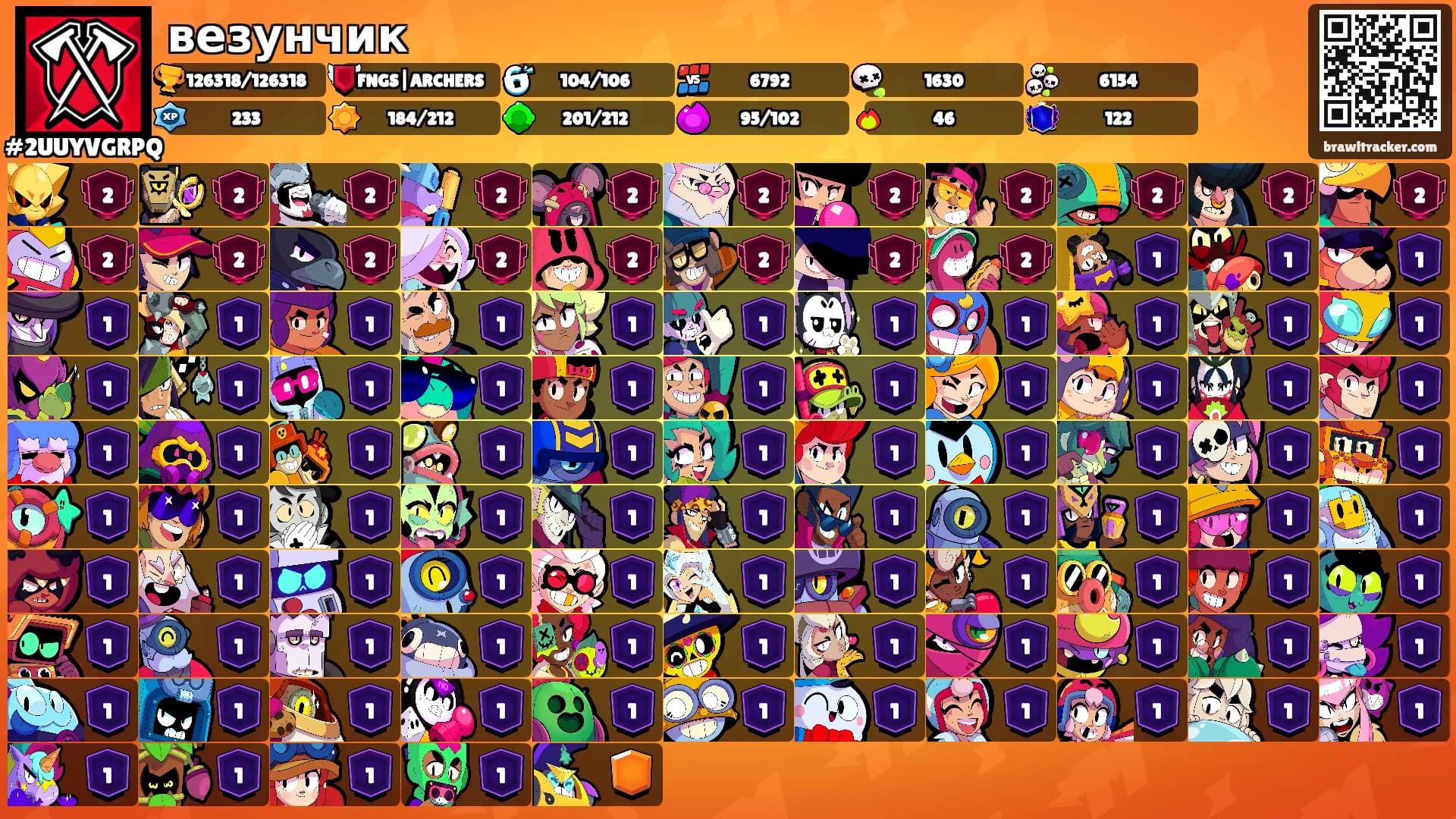 везунчик's Ranks