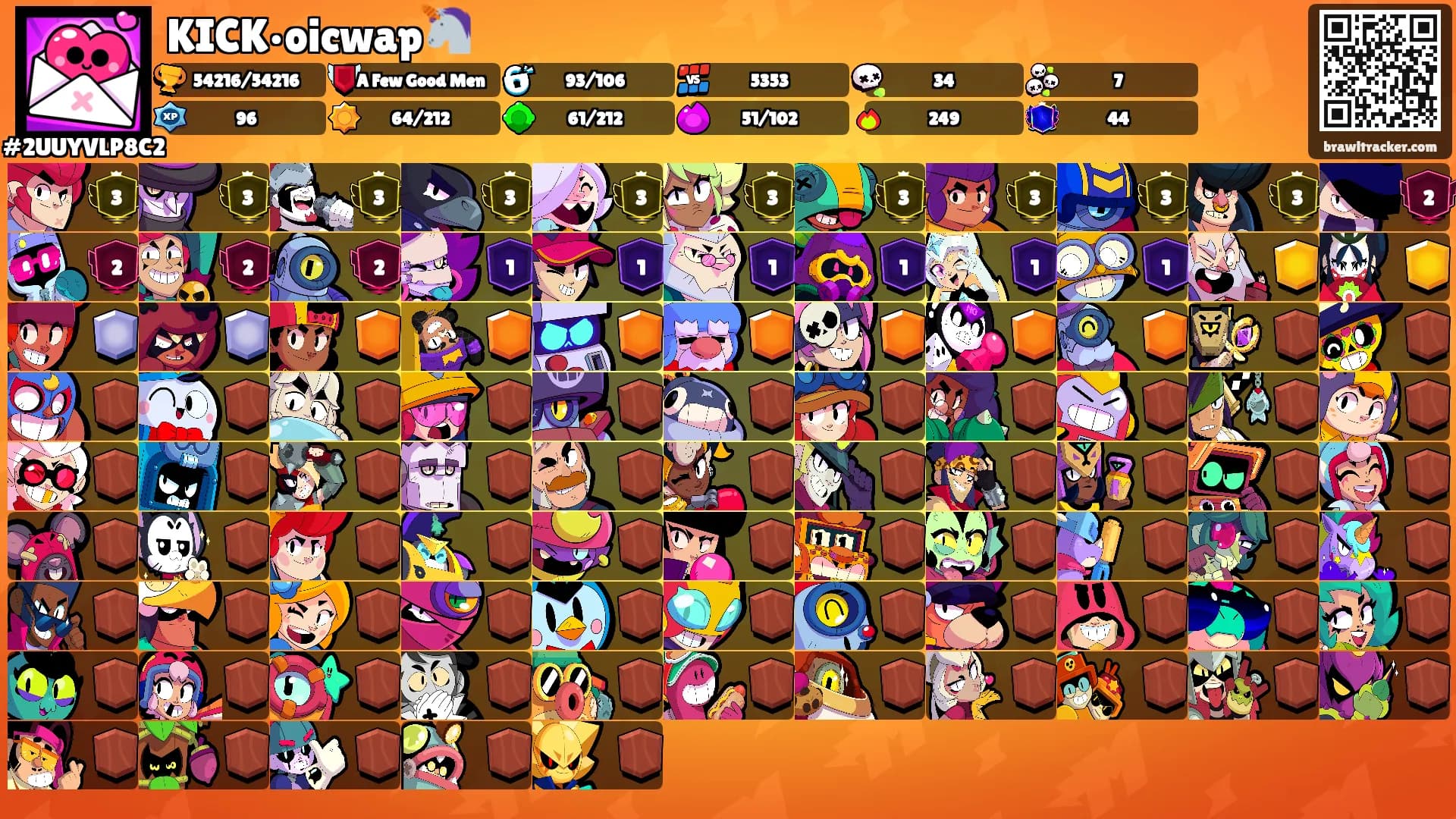 KICK•oicwap🦄's Ranks