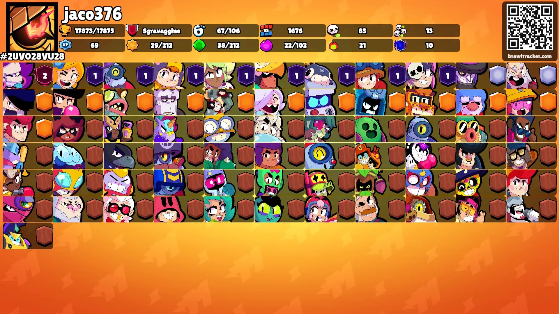 jaco376's Ranks