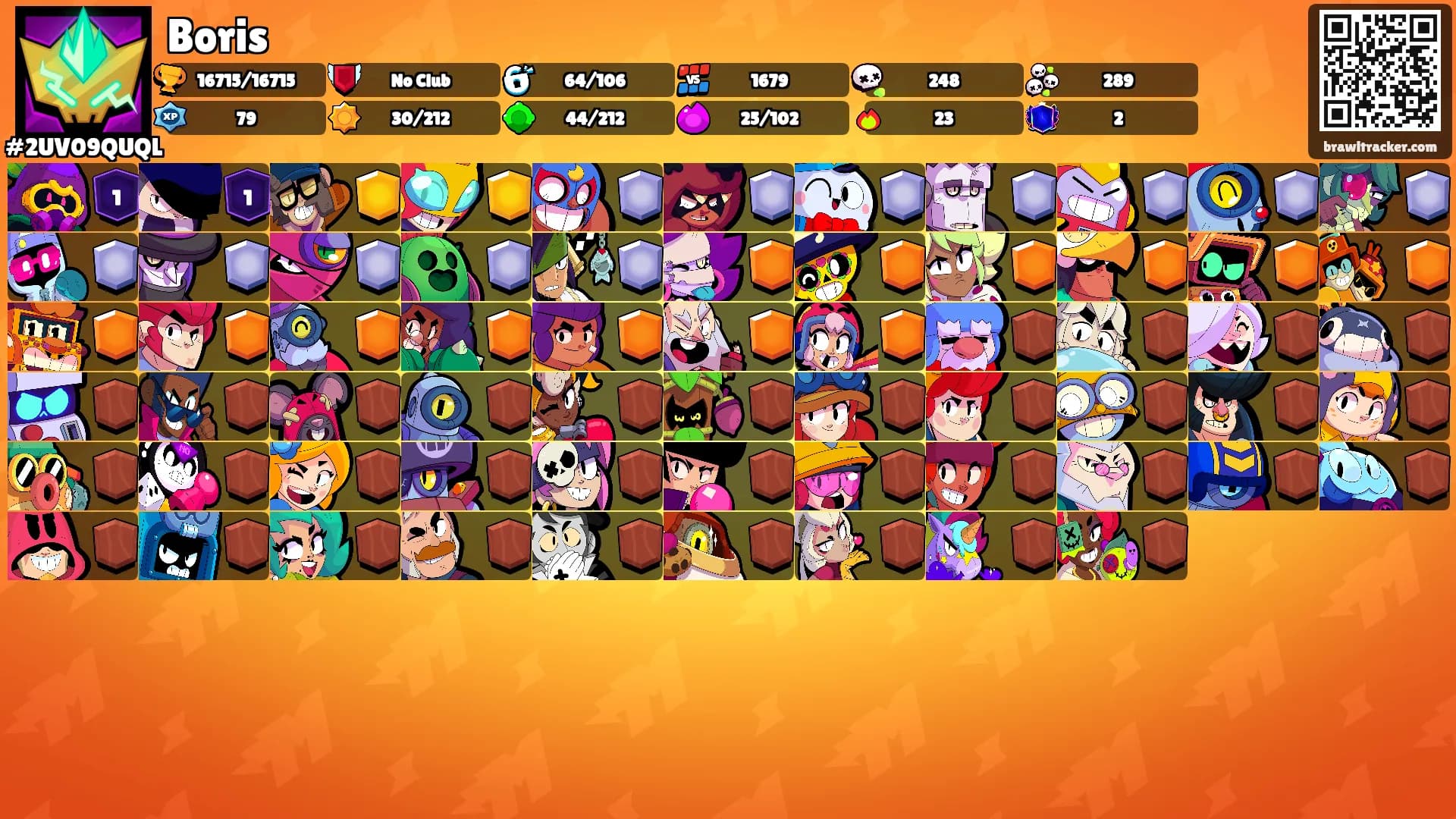 Boris's Ranks